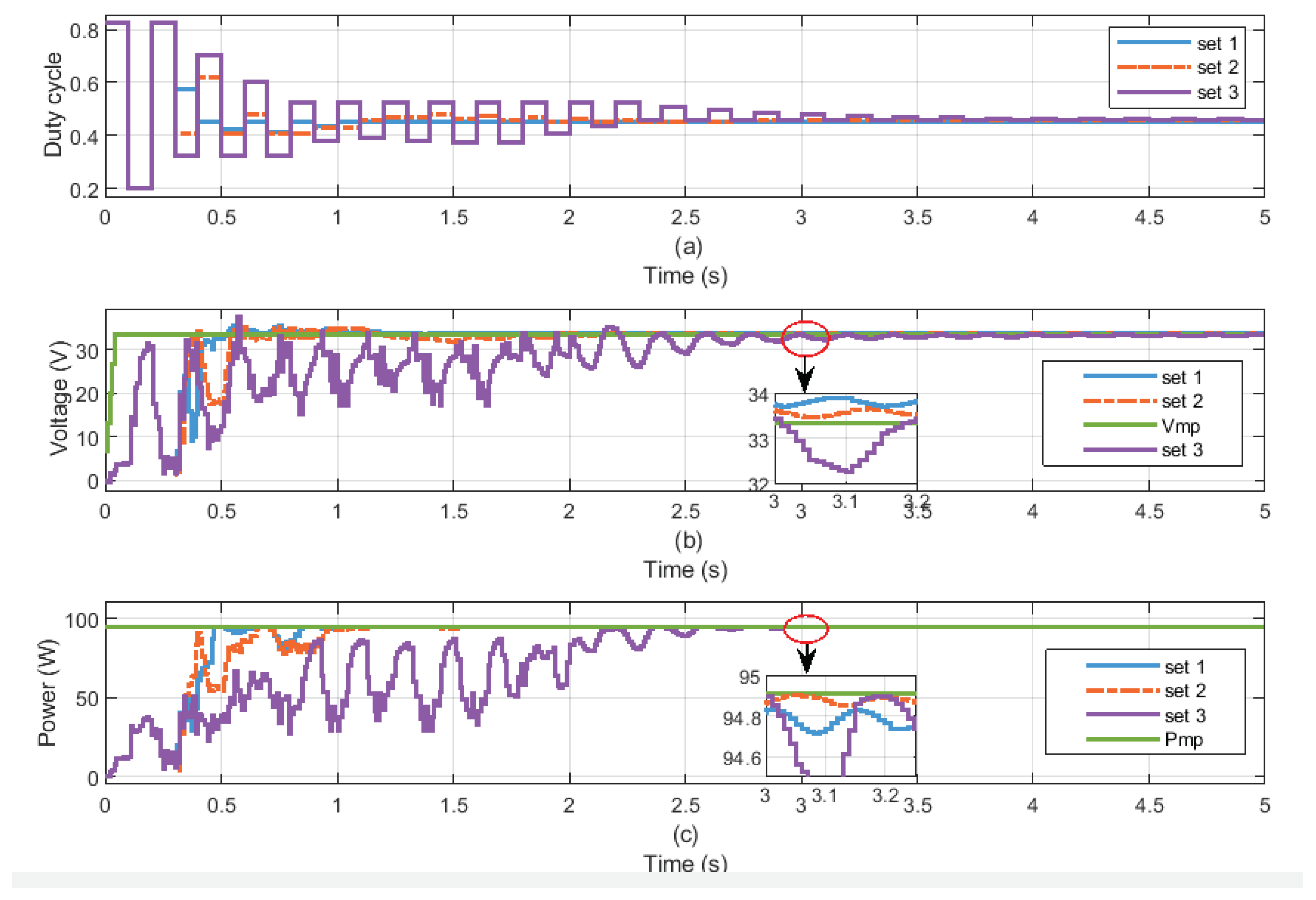 Energies 13 02035 g003