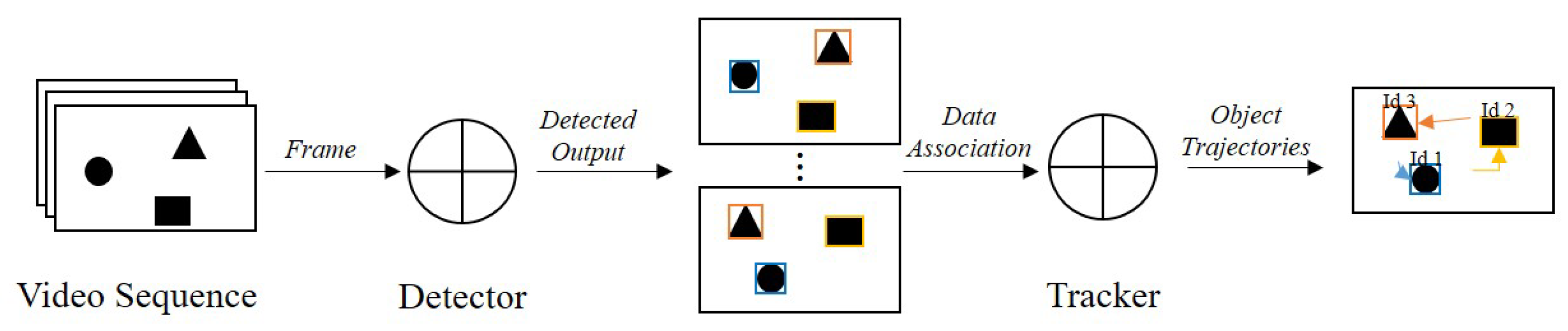 Energies 13 02036 g004 Energies 13 02036 g004