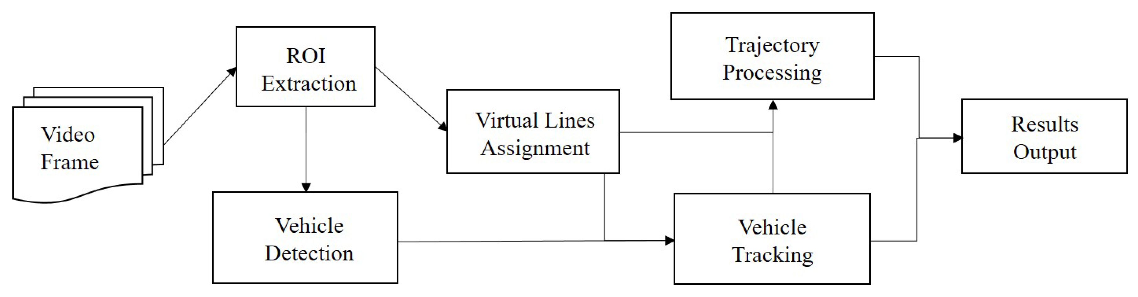 Energies 13 02036 g005 Energies 13 02036 g005