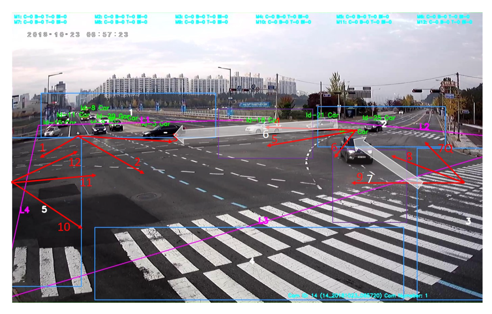 Energies 13 02036 g013 Energies 13 02036 g013