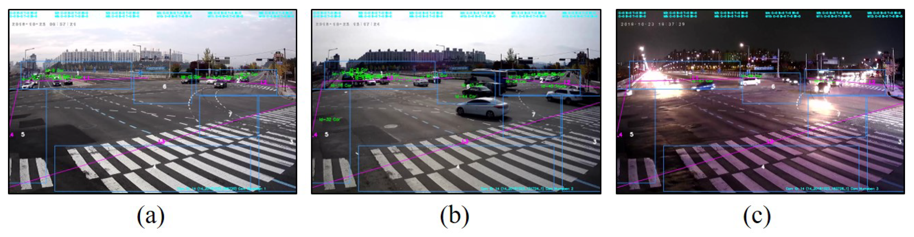Energies 13 02036 g015 Energies 13 02036 g015