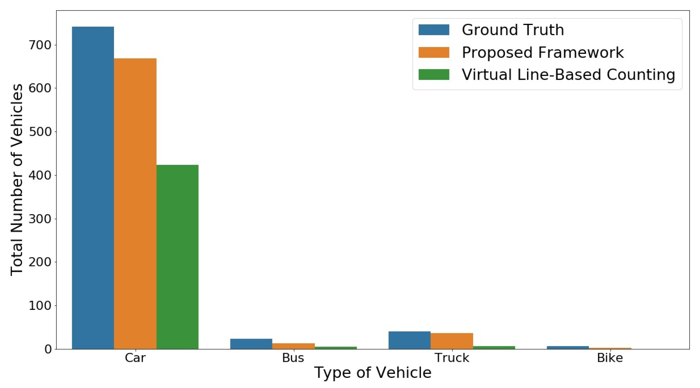 Energies 13 02036 g016 Energies 13 02036 g016
