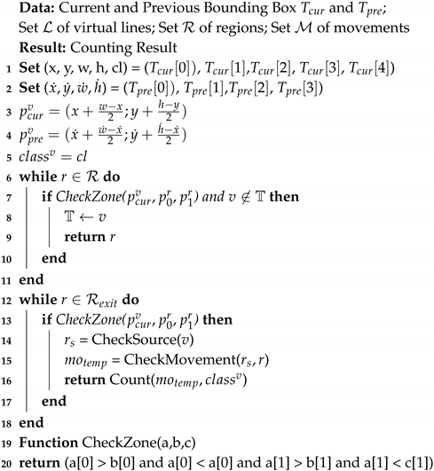Energies 13 02036 i002 Energies 13 02036 i002