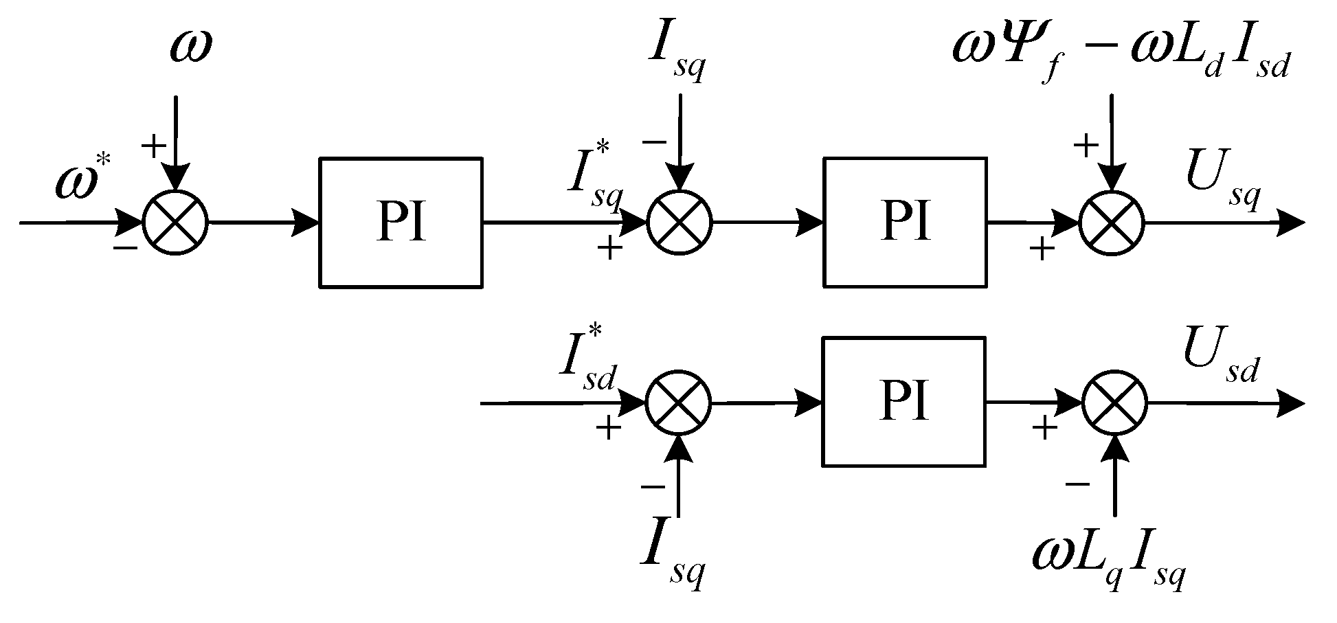 Energies 13 02037 g002 Energies 13 02037 g002
