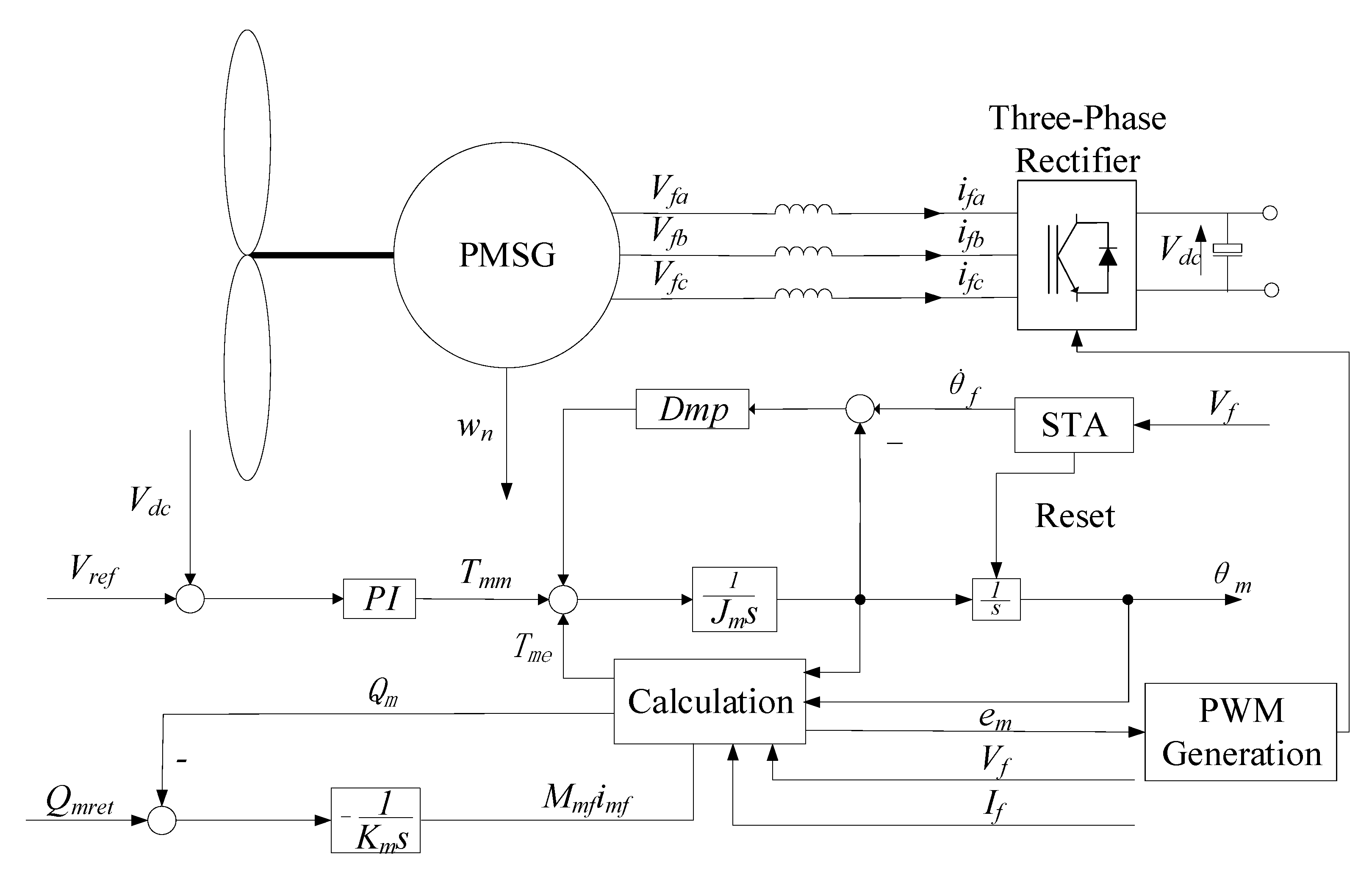 Energies 13 02037 g004 Energies 13 02037 g004