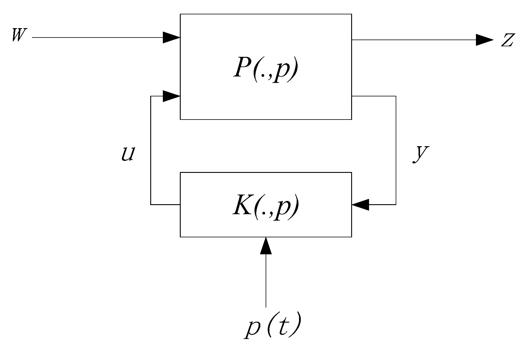 Energies 13 02037 g005 Energies 13 02037 g005