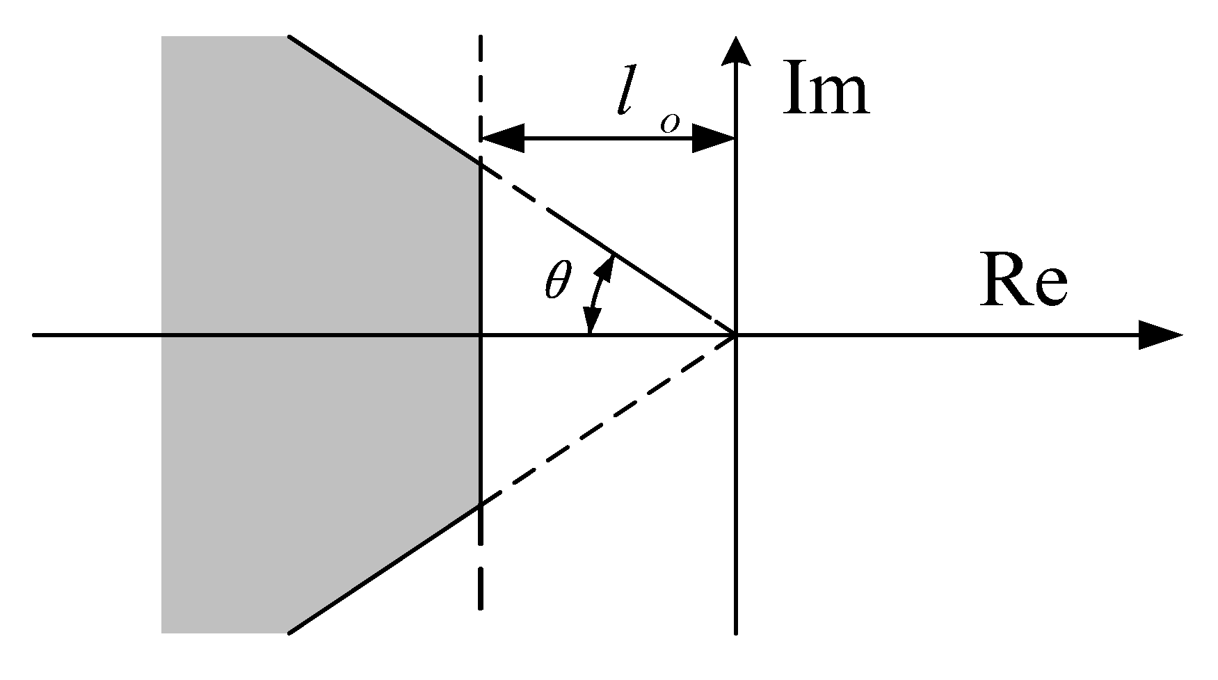 Energies 13 02037 g006 Energies 13 02037 g006