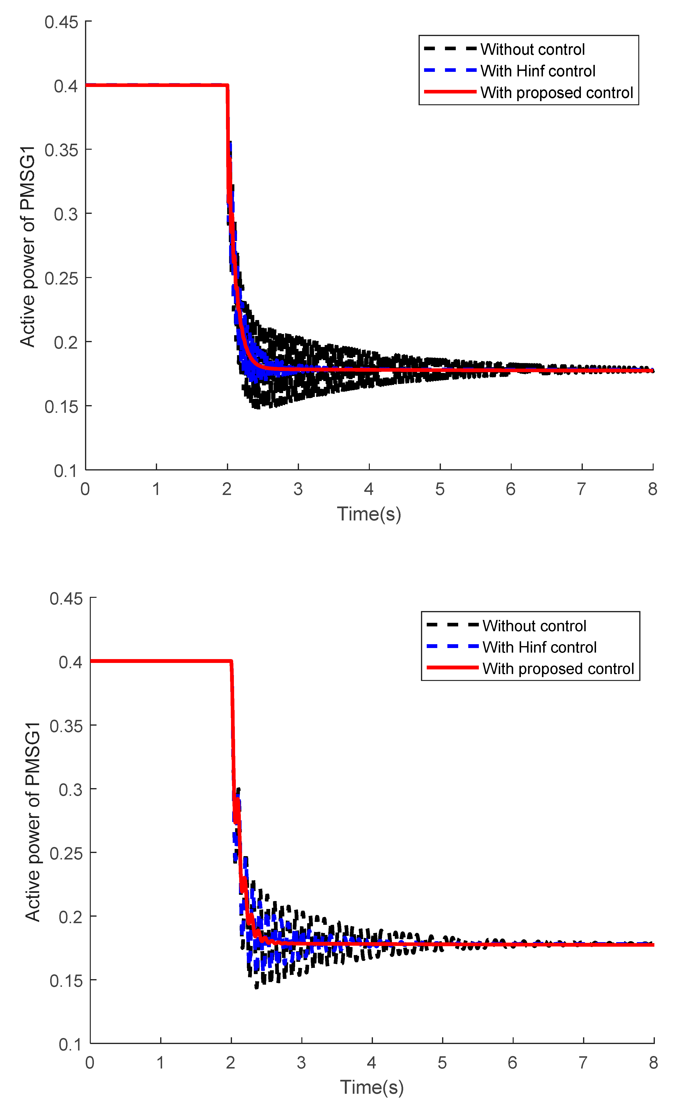 Energies 13 02037 g009 Energies 13 02037 g009