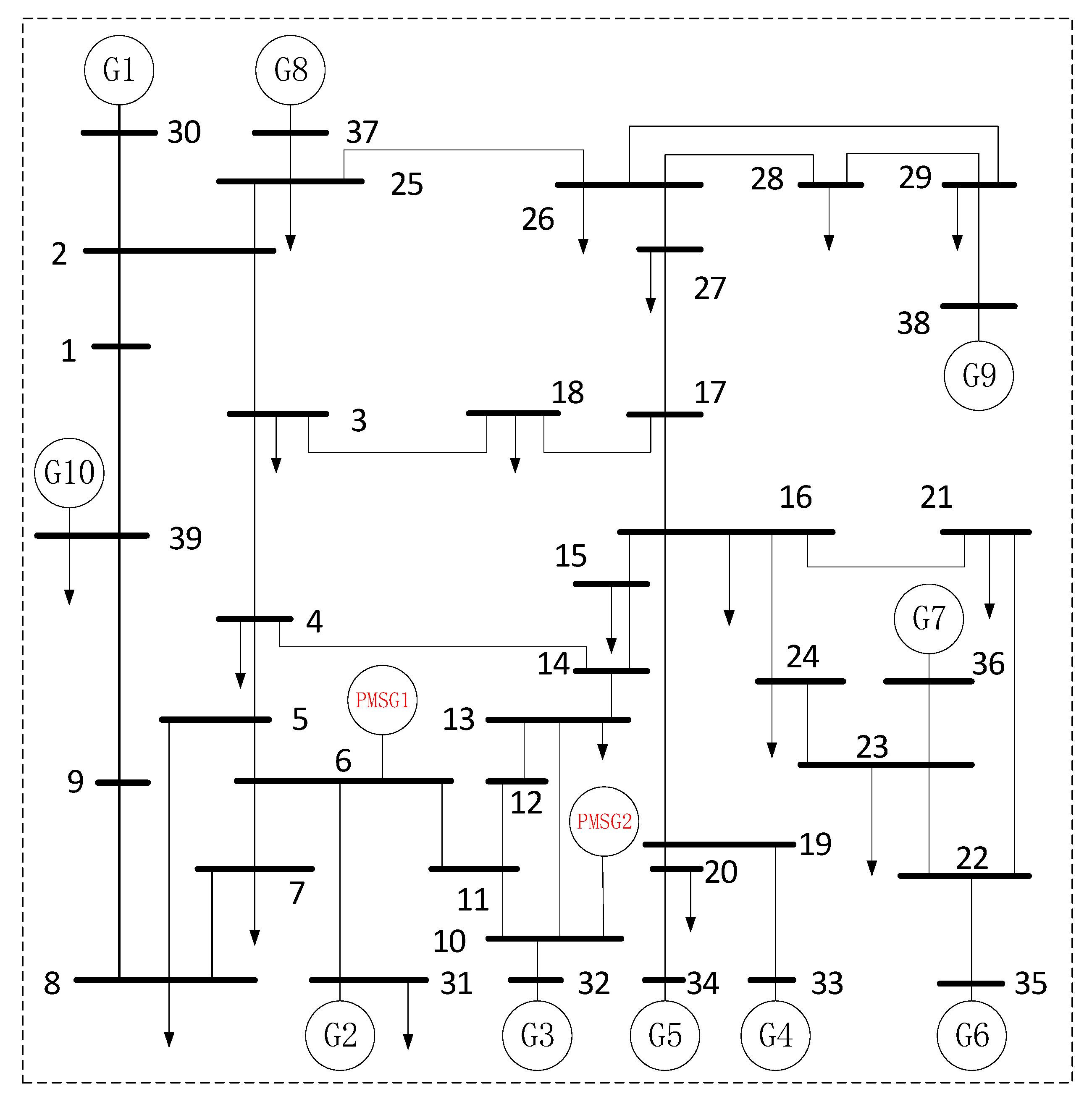 Energies 13 02037 g010 Energies 13 02037 g010