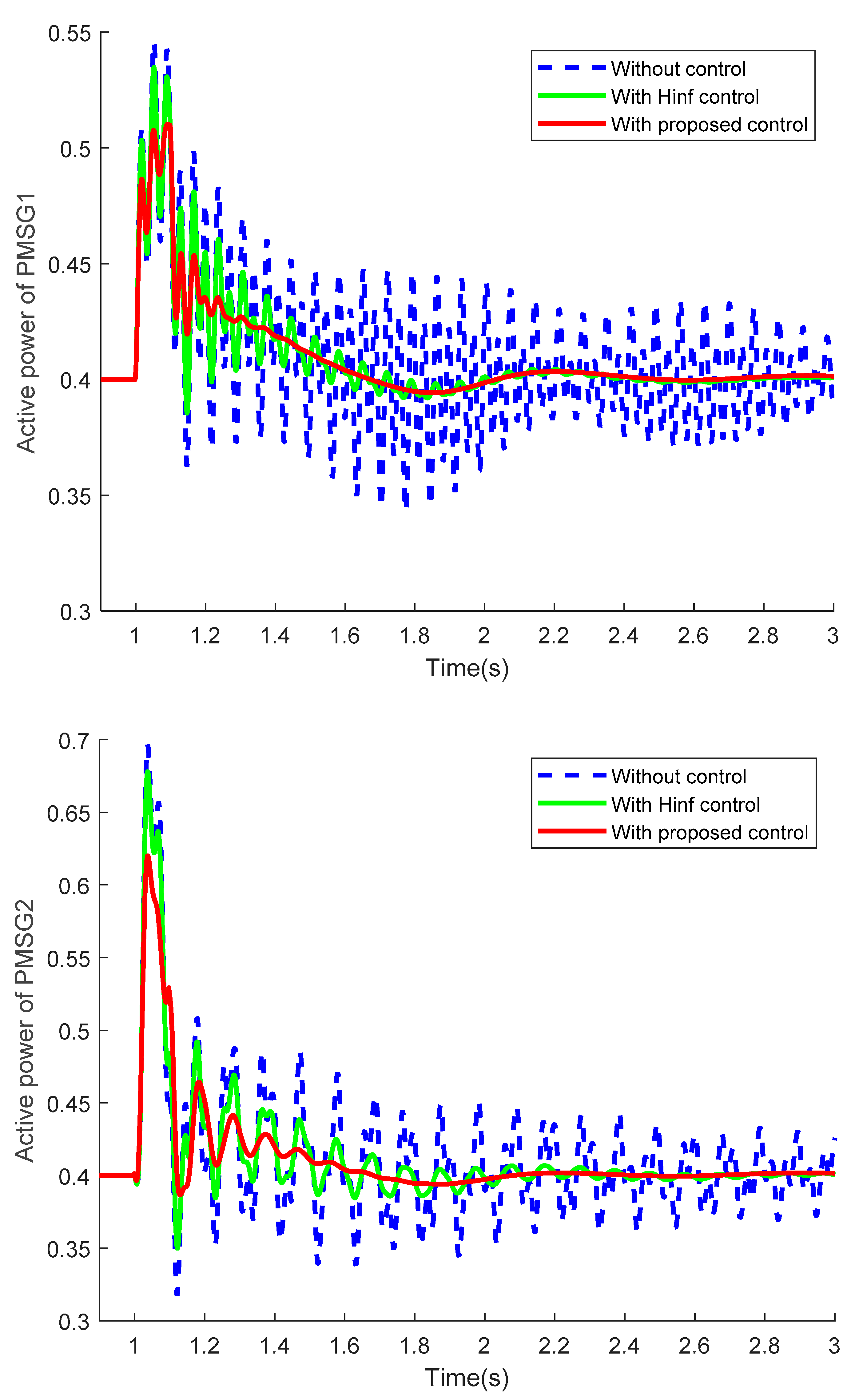 Energies 13 02037 g011 Energies 13 02037 g011