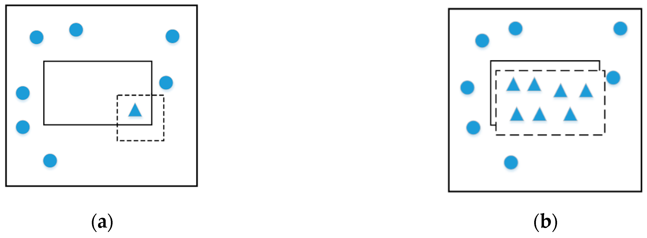 Energies 13 02039 g001 Energies 13 02039 g001