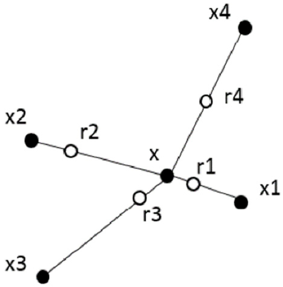 Energies 13 02039 g002 Energies 13 02039 g002