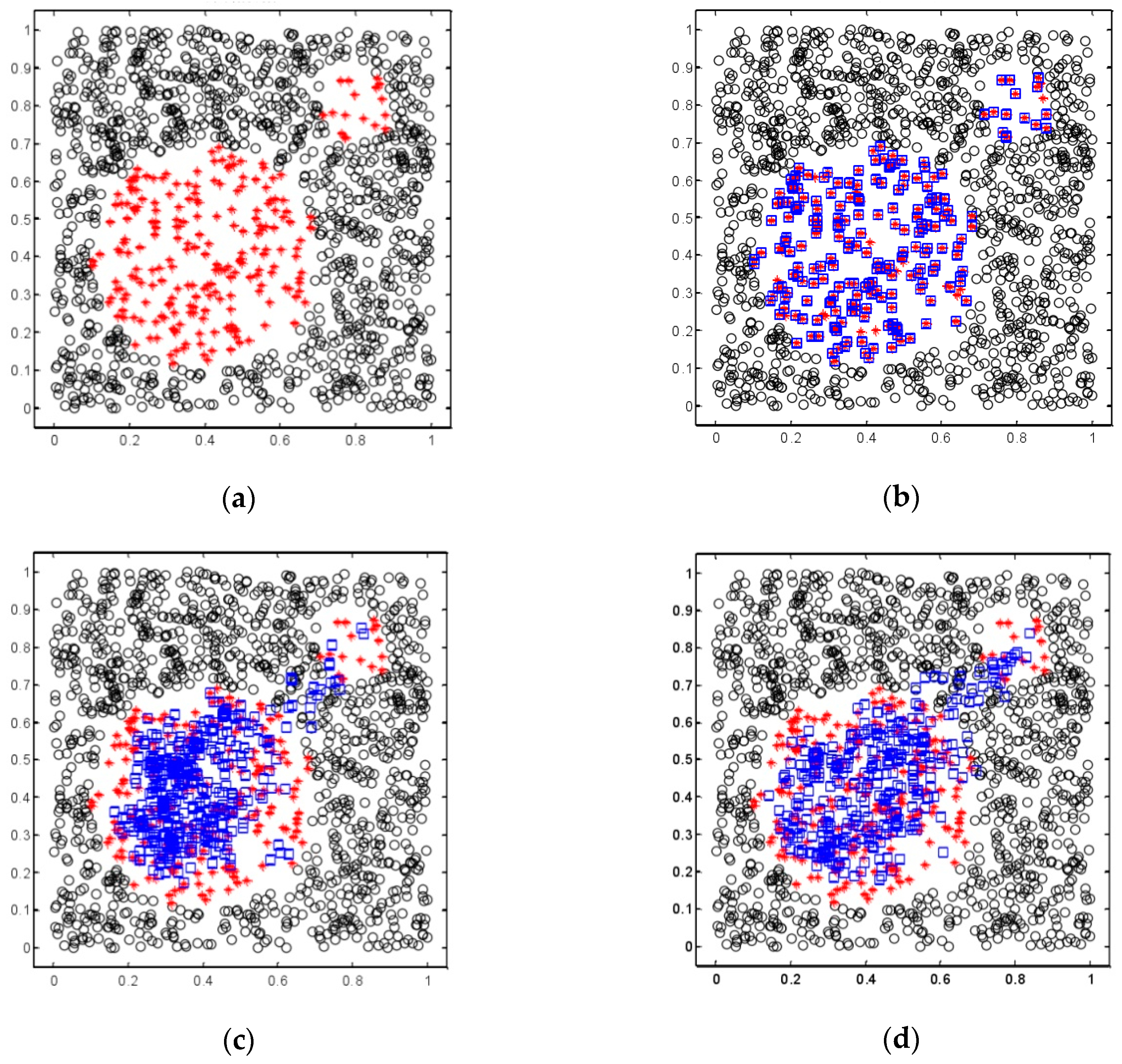 Energies 13 02039 g005 Energies 13 02039 g005