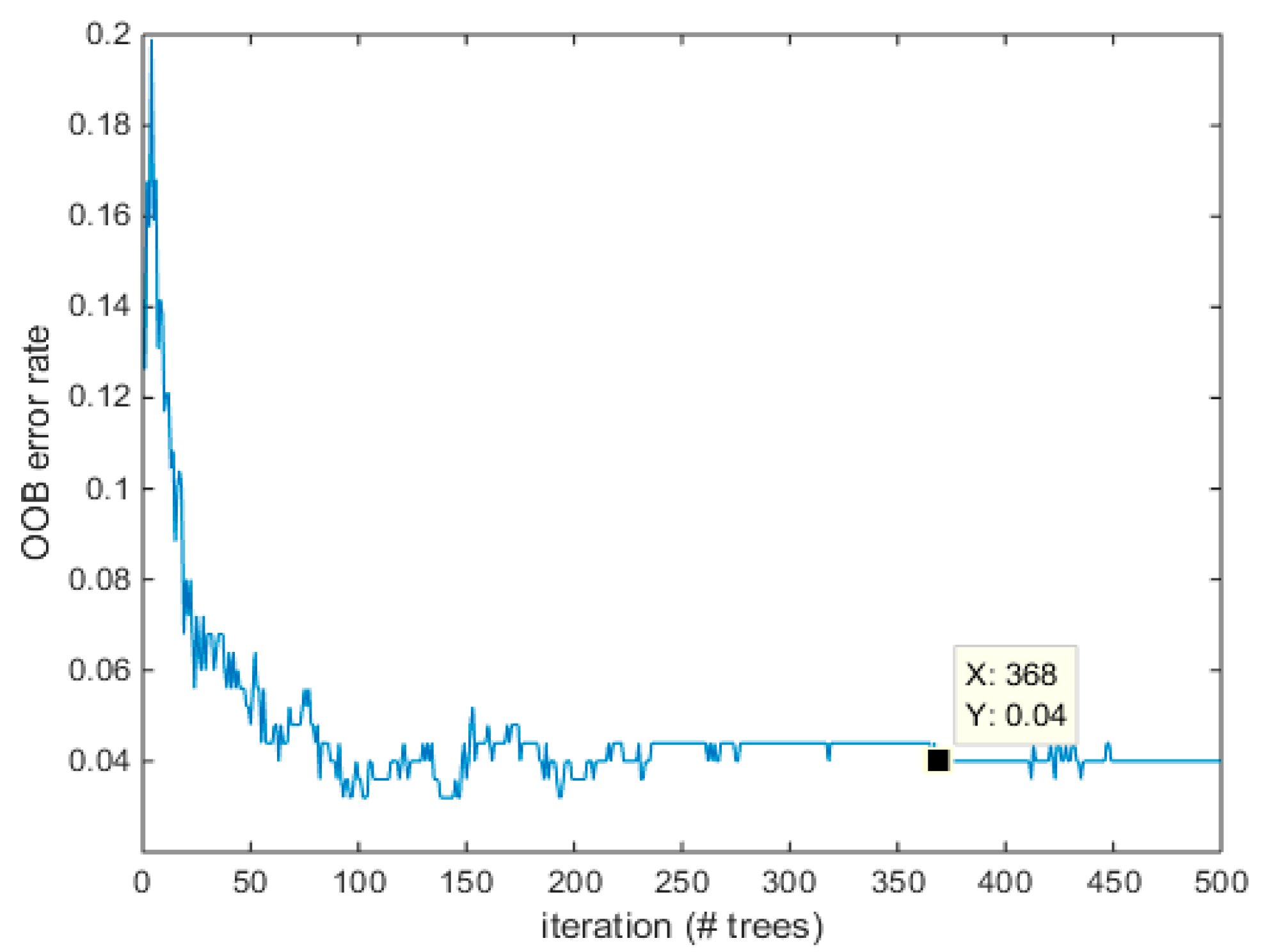 Energies 13 02039 g006 Energies 13 02039 g006