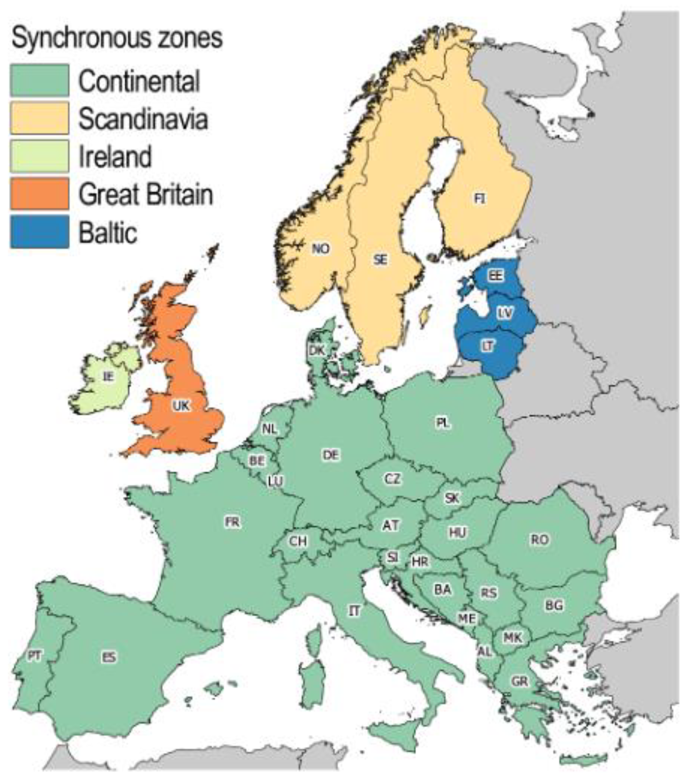 Energies 13 02041 g001