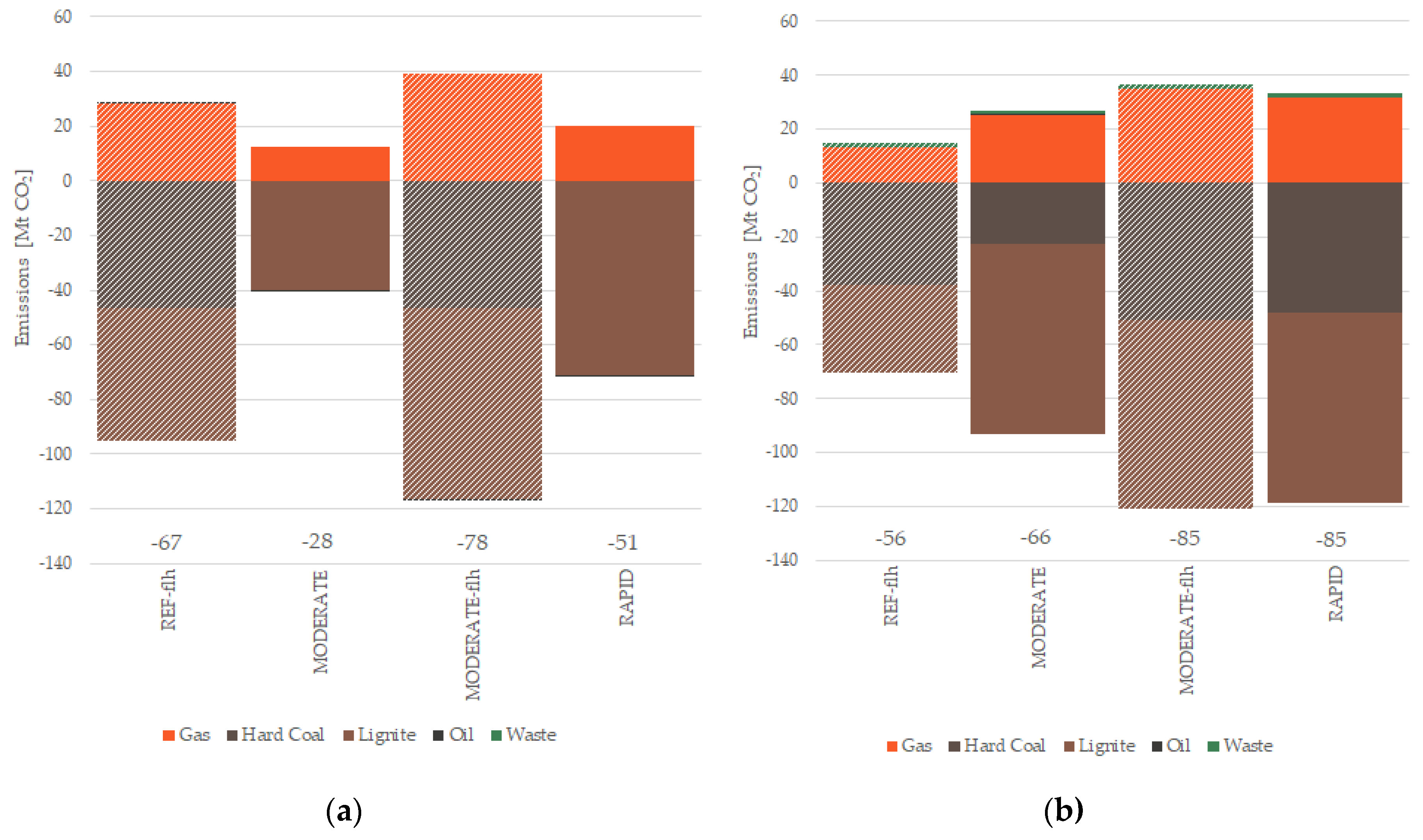 Energies 13 02041 g008