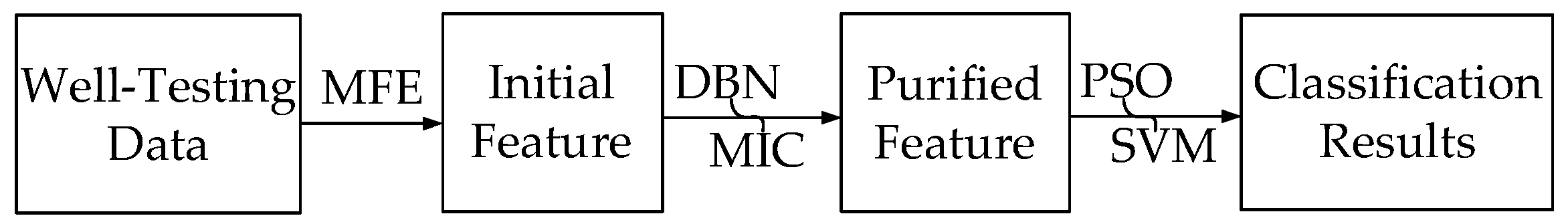 Energies 13 02042 g001
