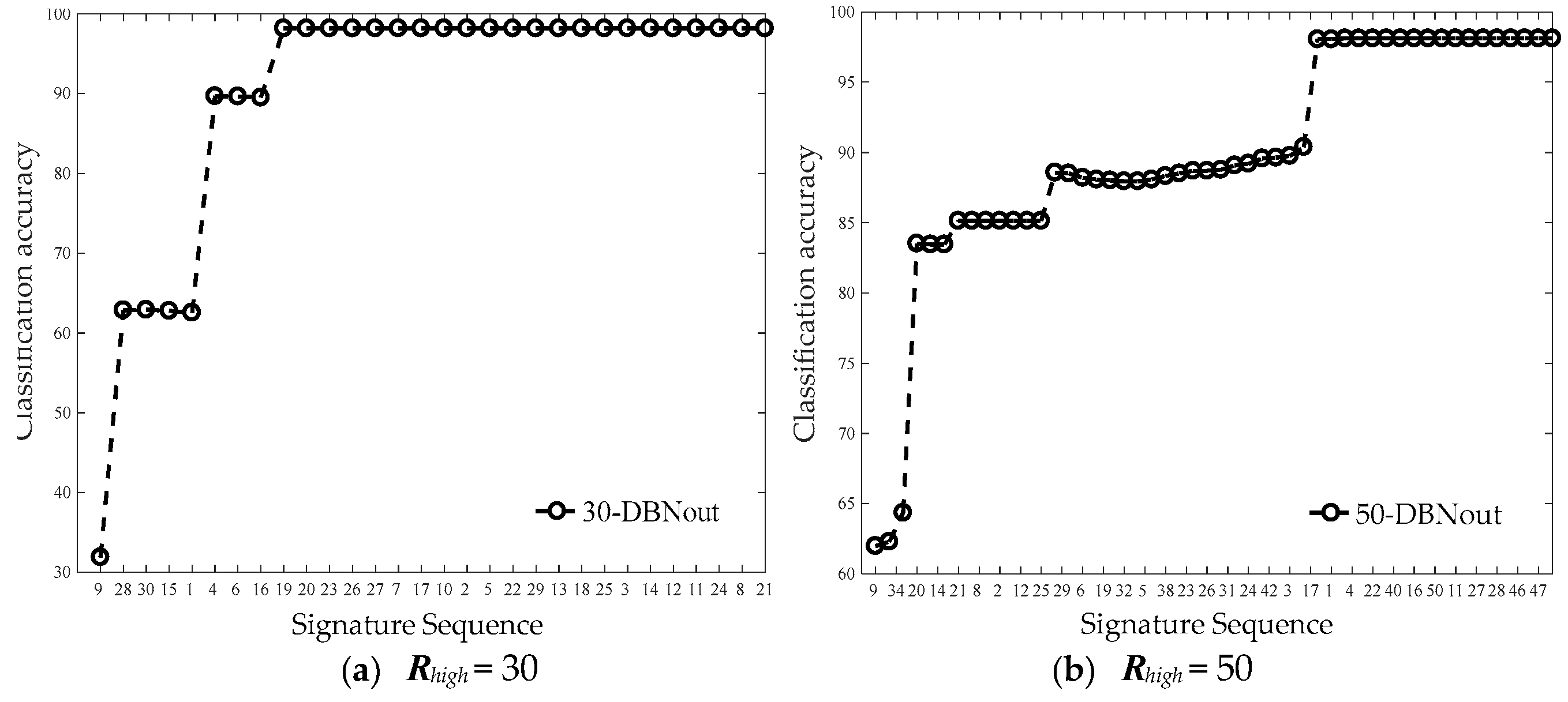 Energies 13 02042 g009