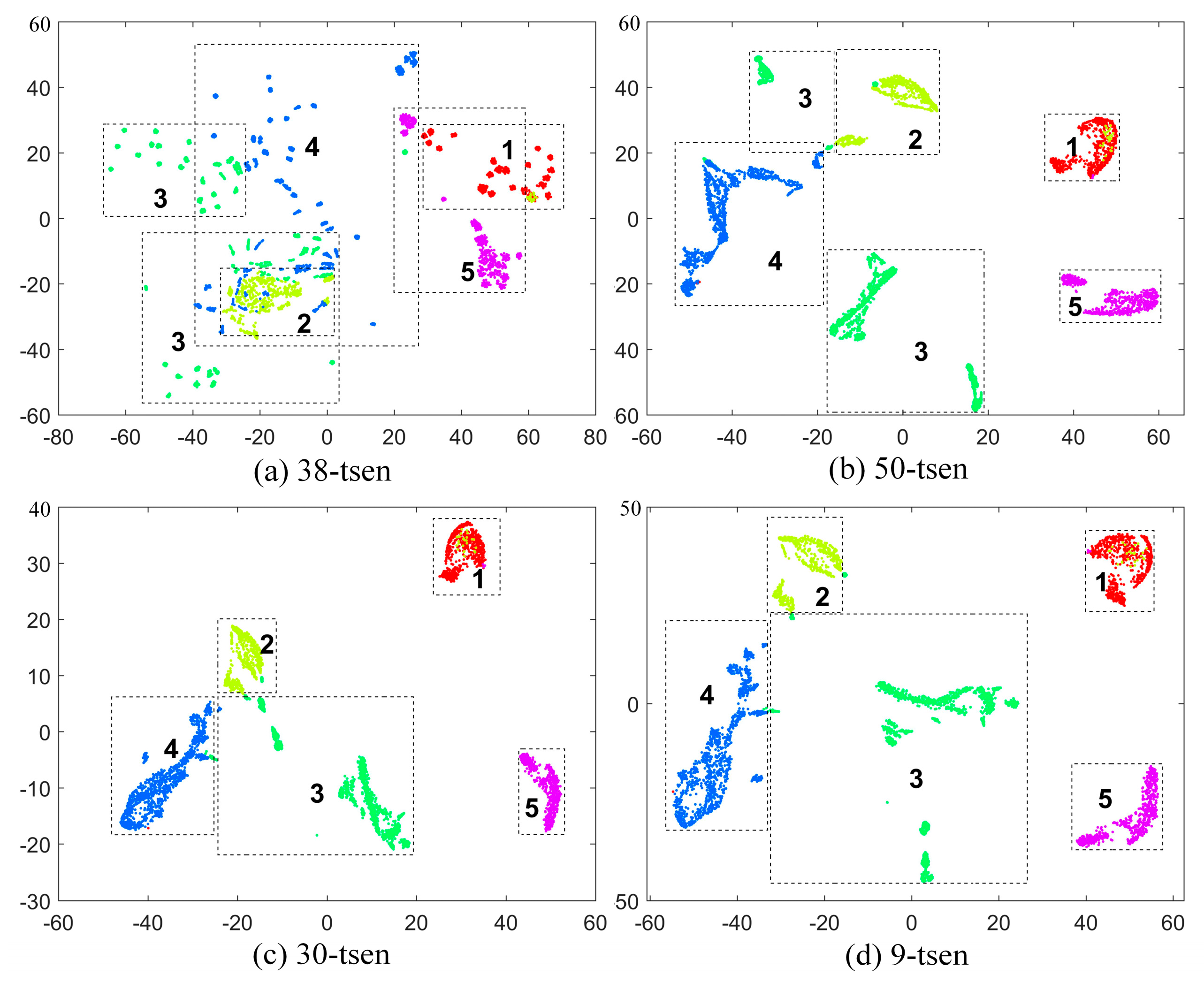 Energies 13 02042 g014