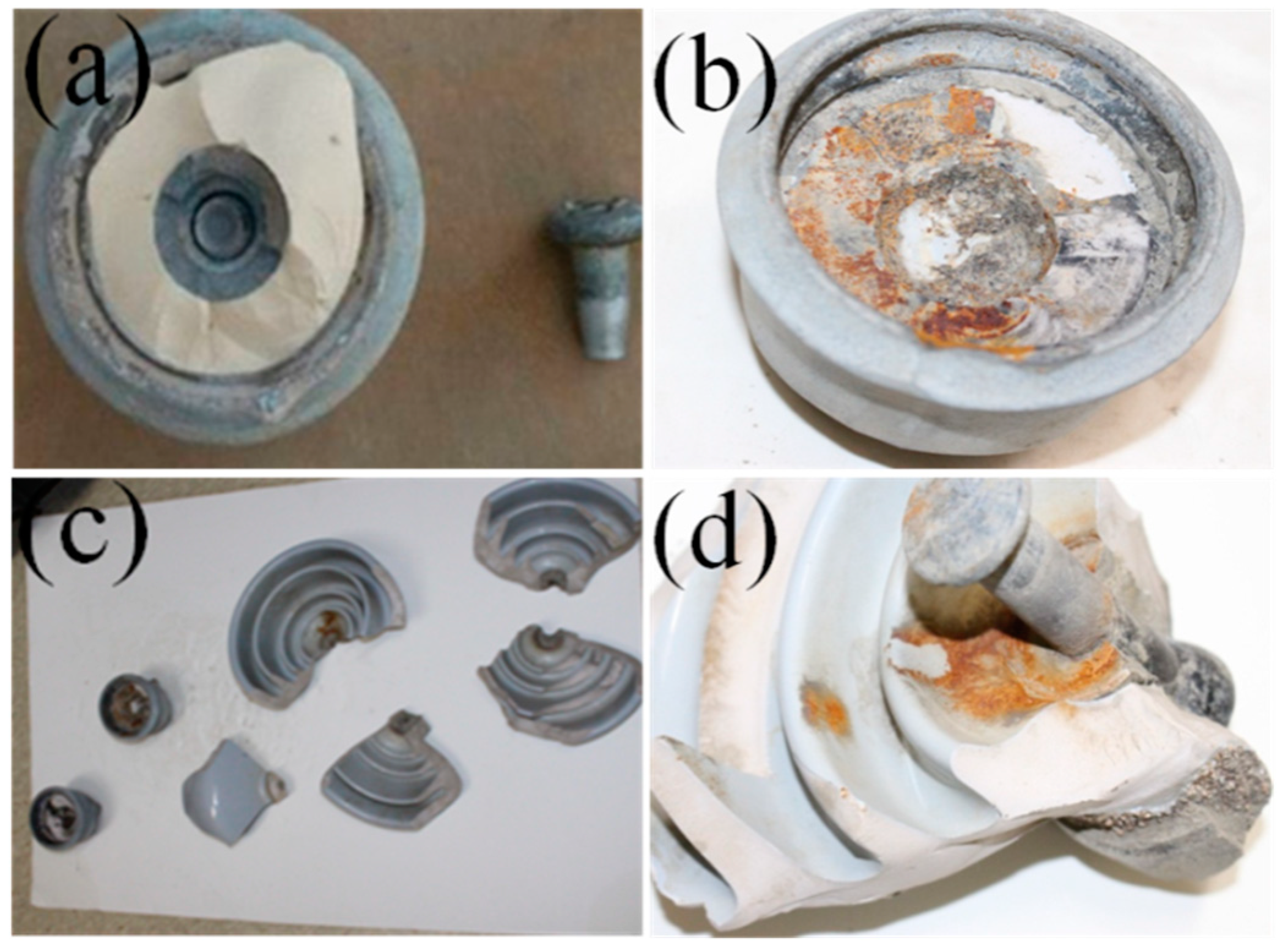 Energies 13 02043 g003 Energies 13 02043 g003