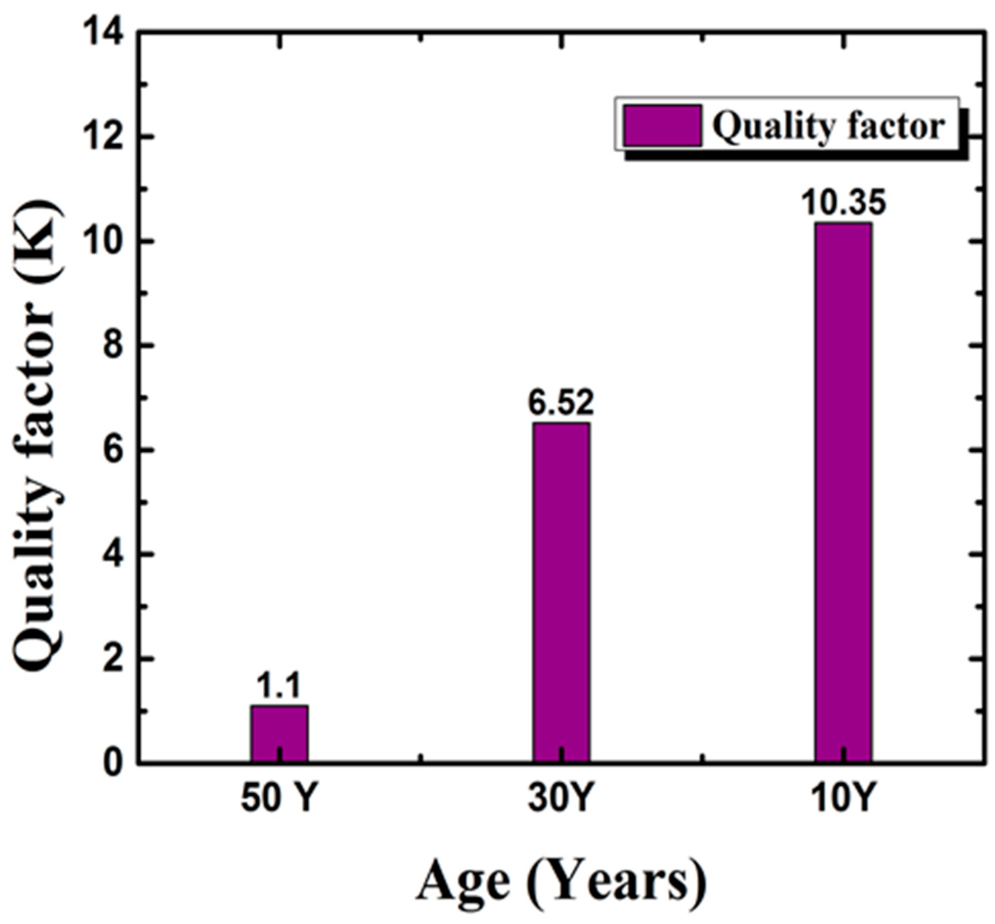 Energies 13 02043 g004 Energies 13 02043 g004
