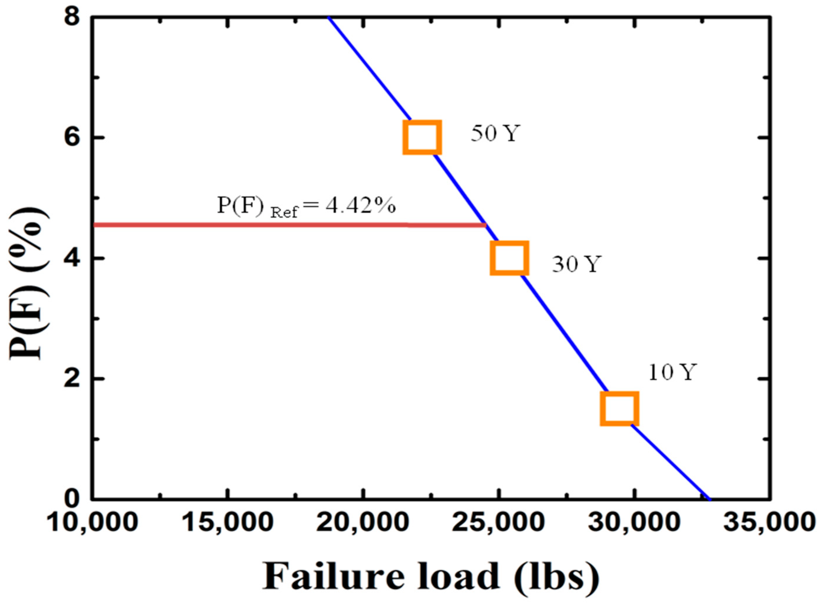 Energies 13 02043 g010 Energies 13 02043 g010