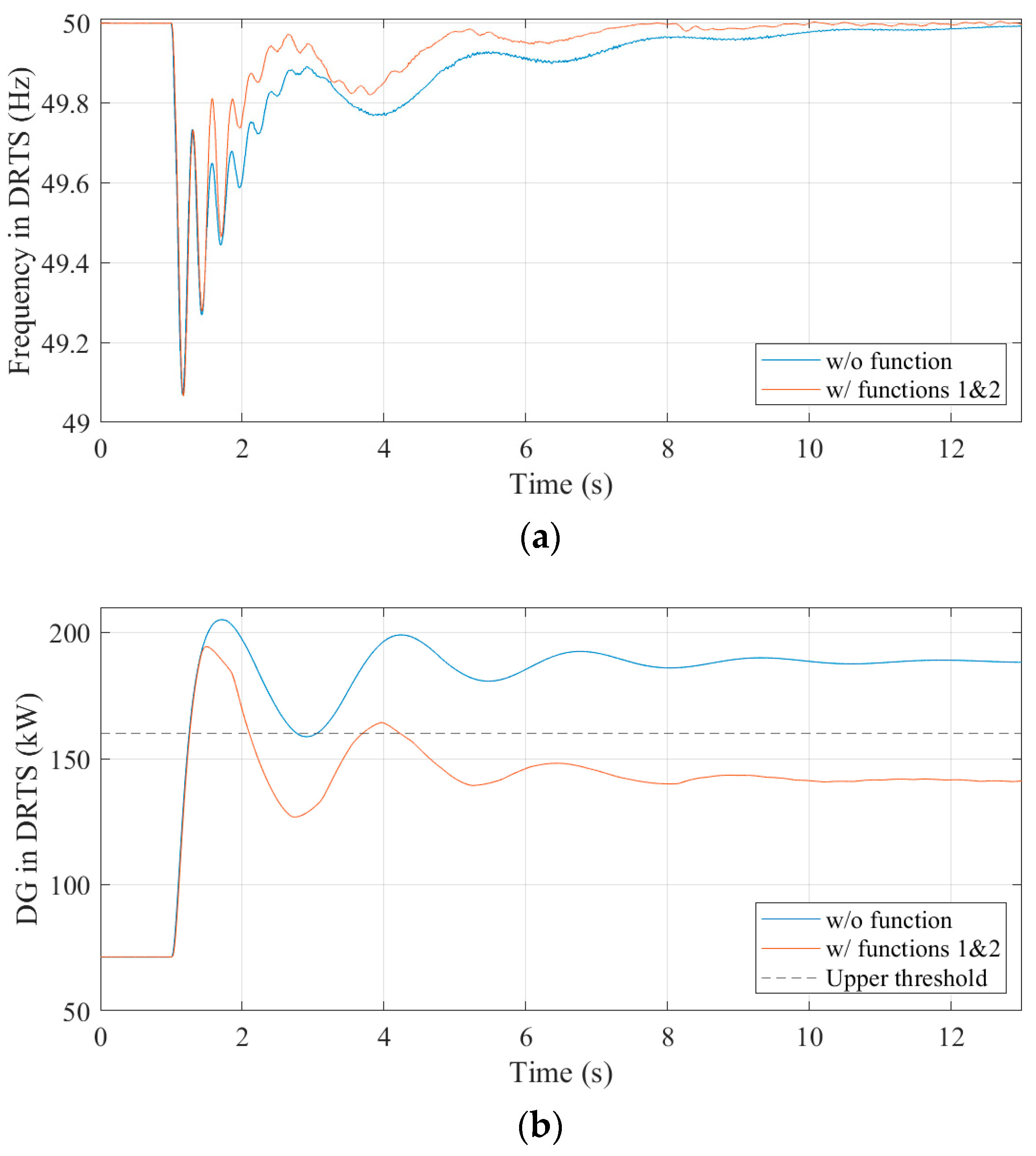 Energies 13 02044 g008a Energies 13 02044 g008a