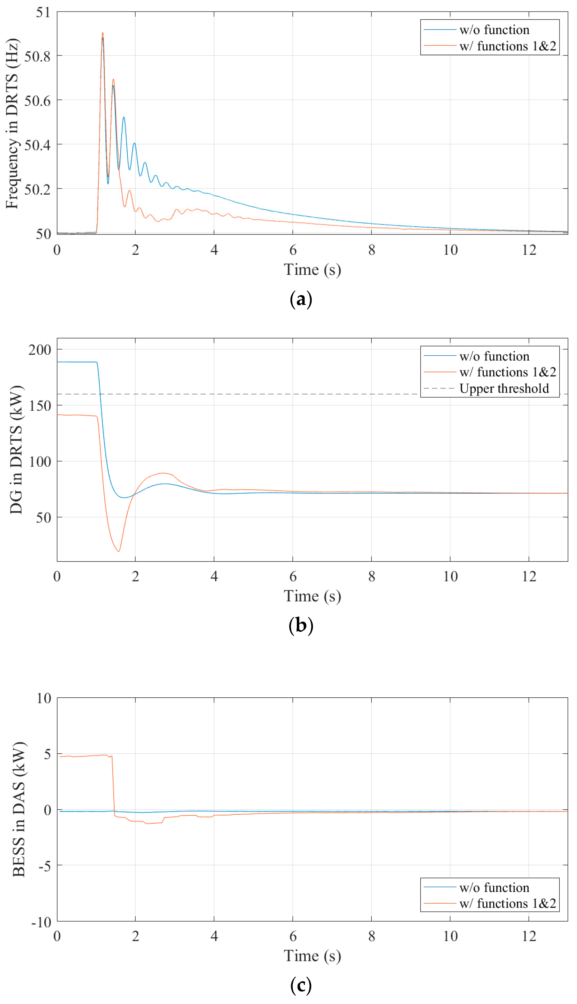 Energies 13 02044 g009 Energies 13 02044 g009
