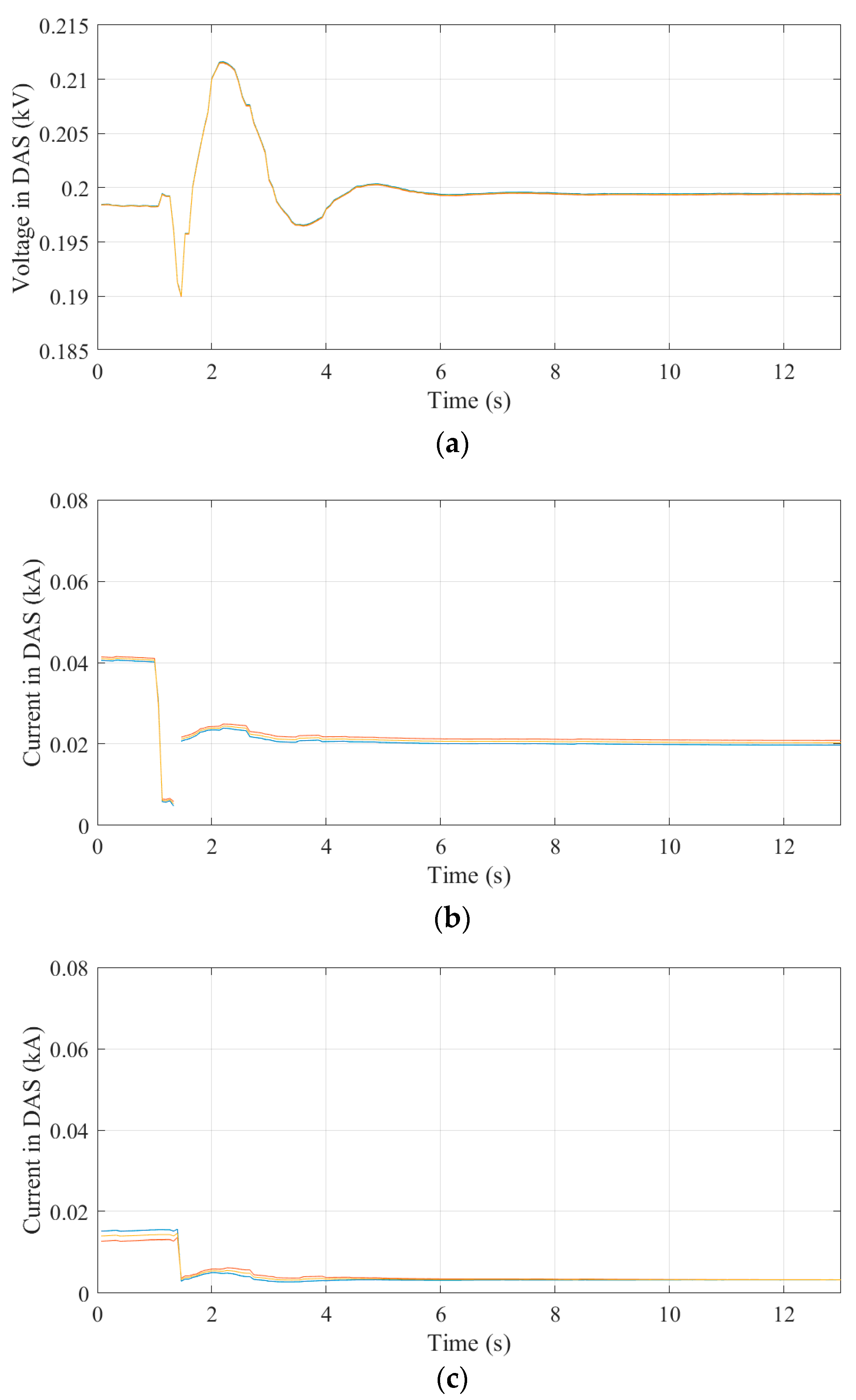 Energies 13 02044 g0a2 Energies 13 02044 g0a2