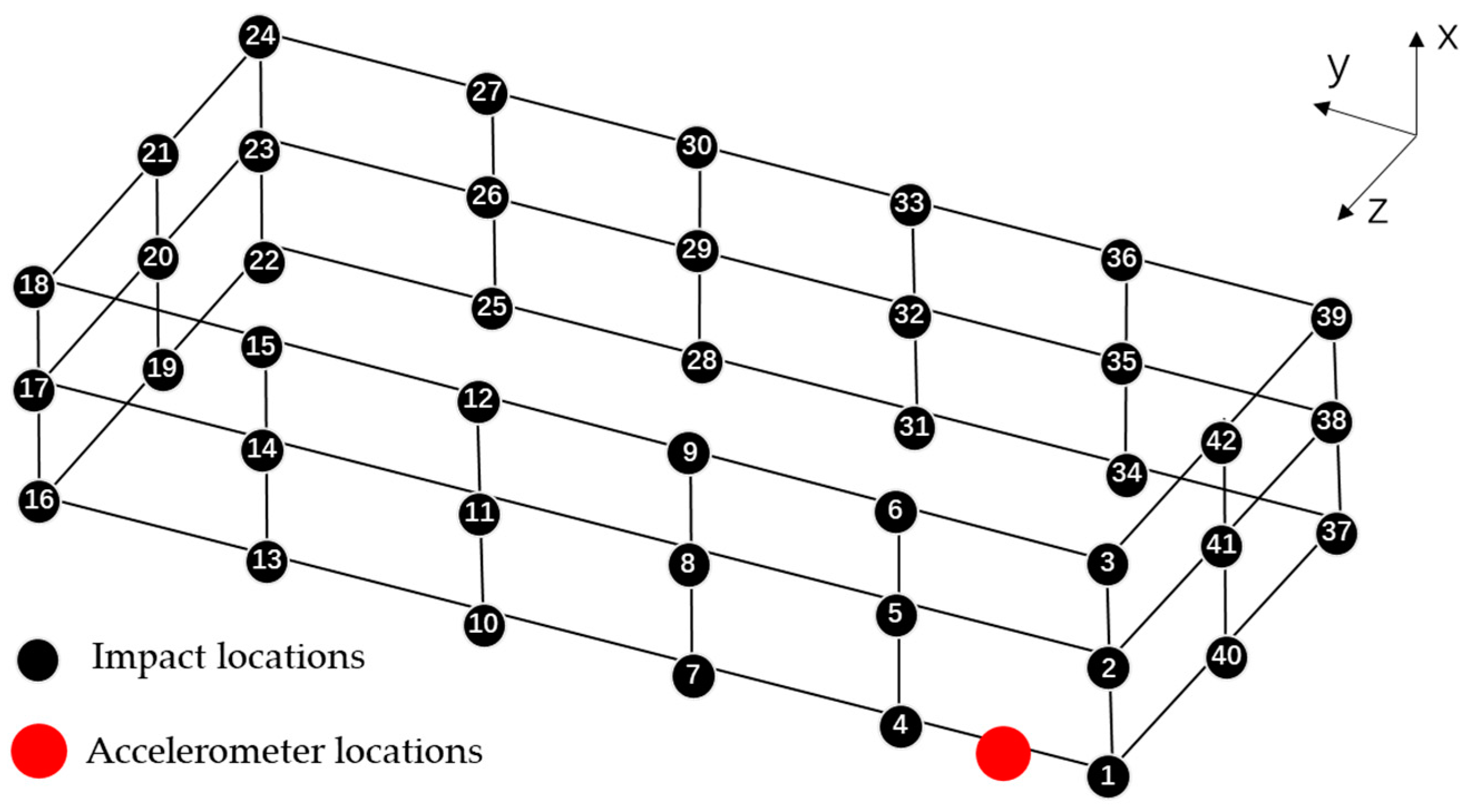 Energies 13 02046 g004