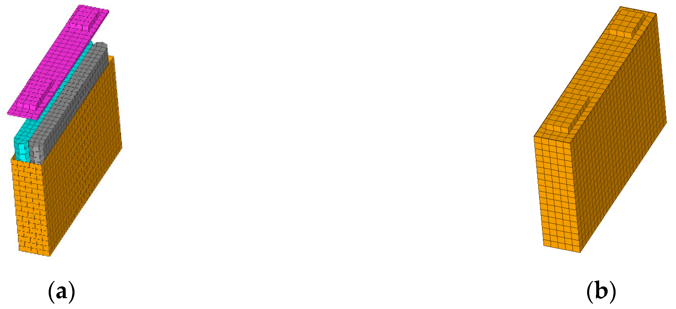 Energies 13 02046 g007