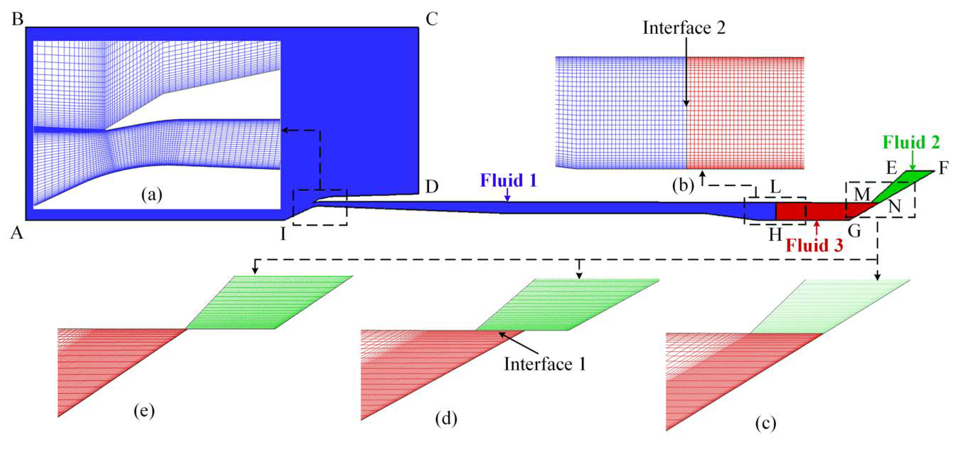 Energies 13 02048 g002