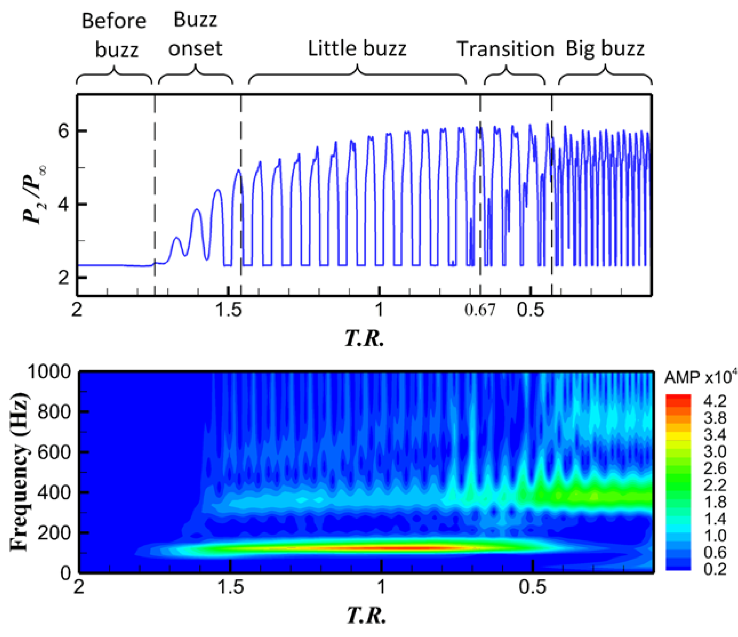 Energies 13 02048 g003