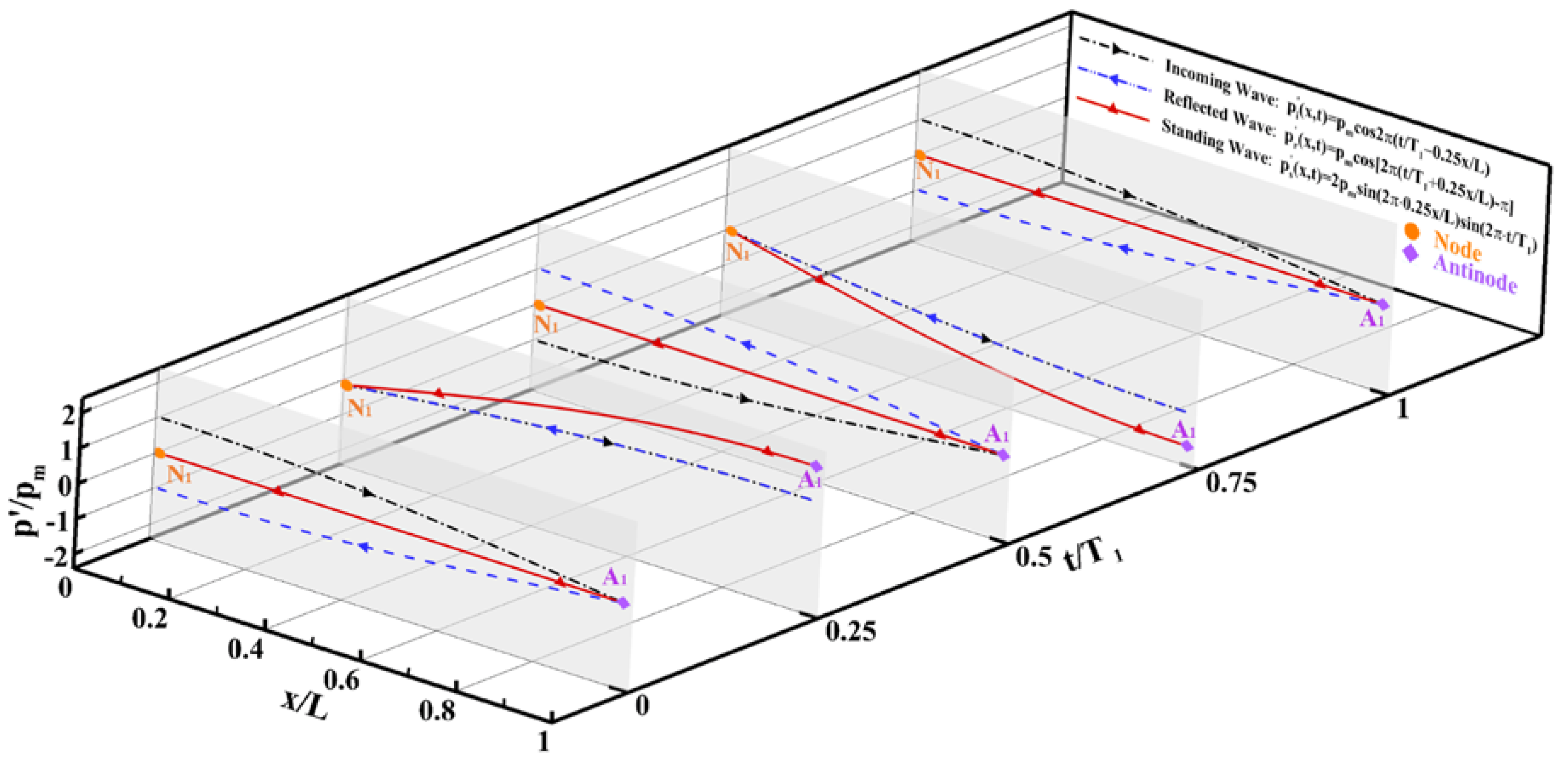 Energies 13 02048 g006
