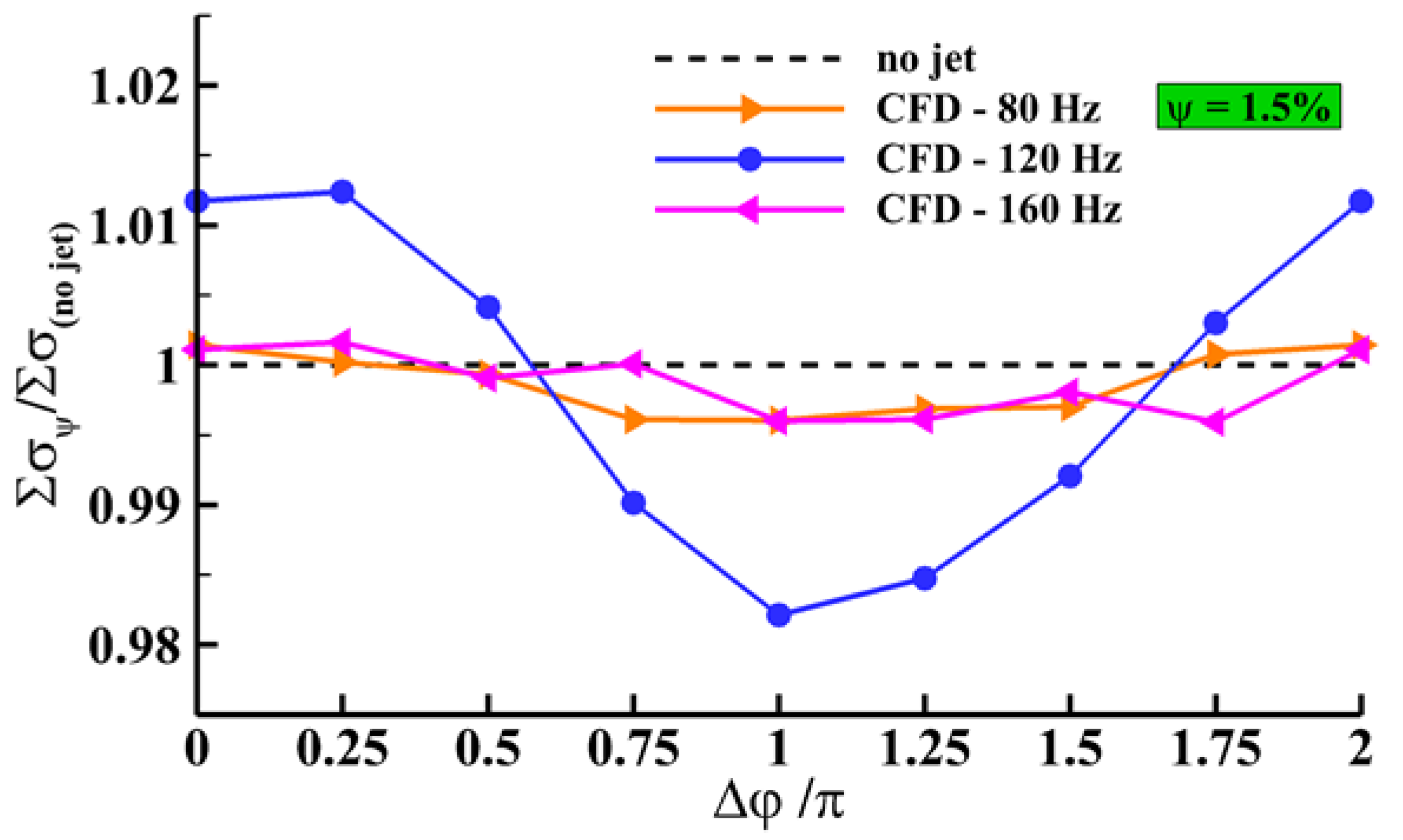 Energies 13 02048 g011