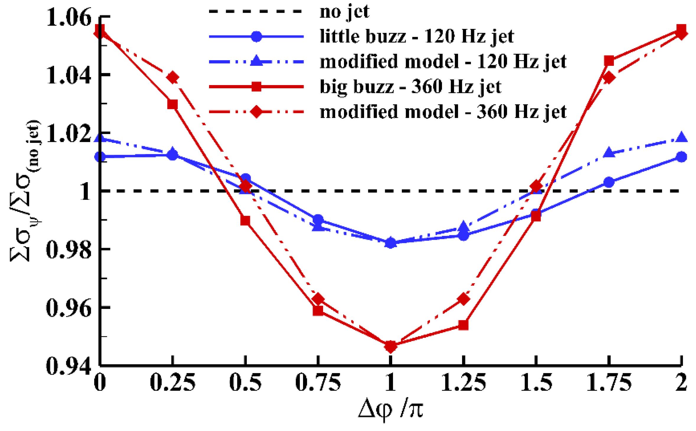 Energies 13 02048 g014
