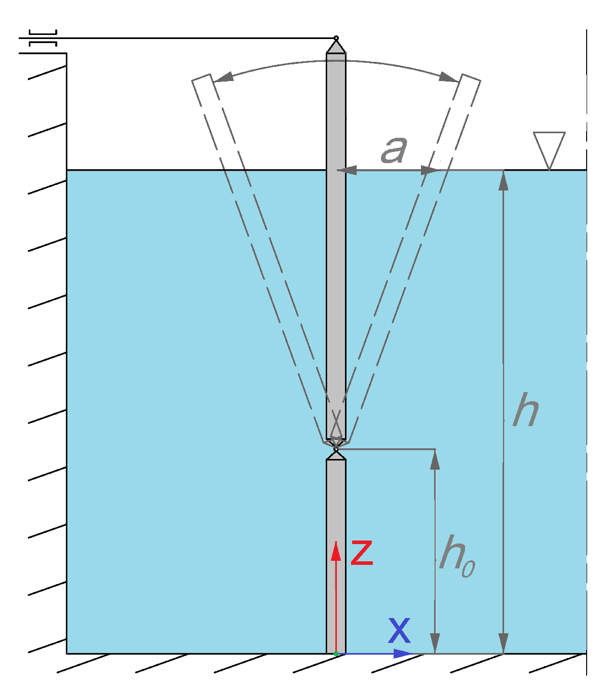 Energies 13 02049 g002 Energies 13 02049 g002
