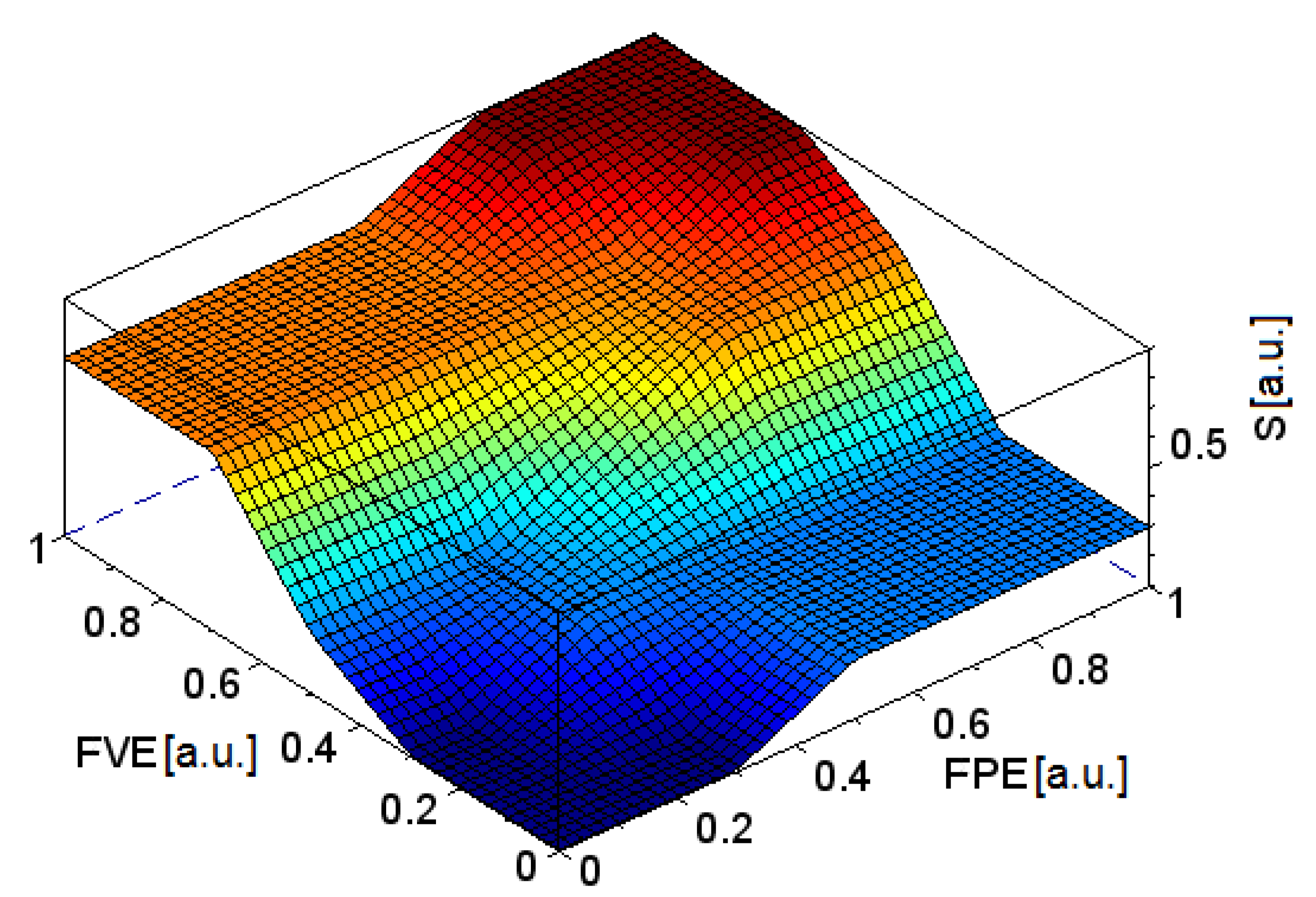 Energies 13 02049 g009 Energies 13 02049 g009