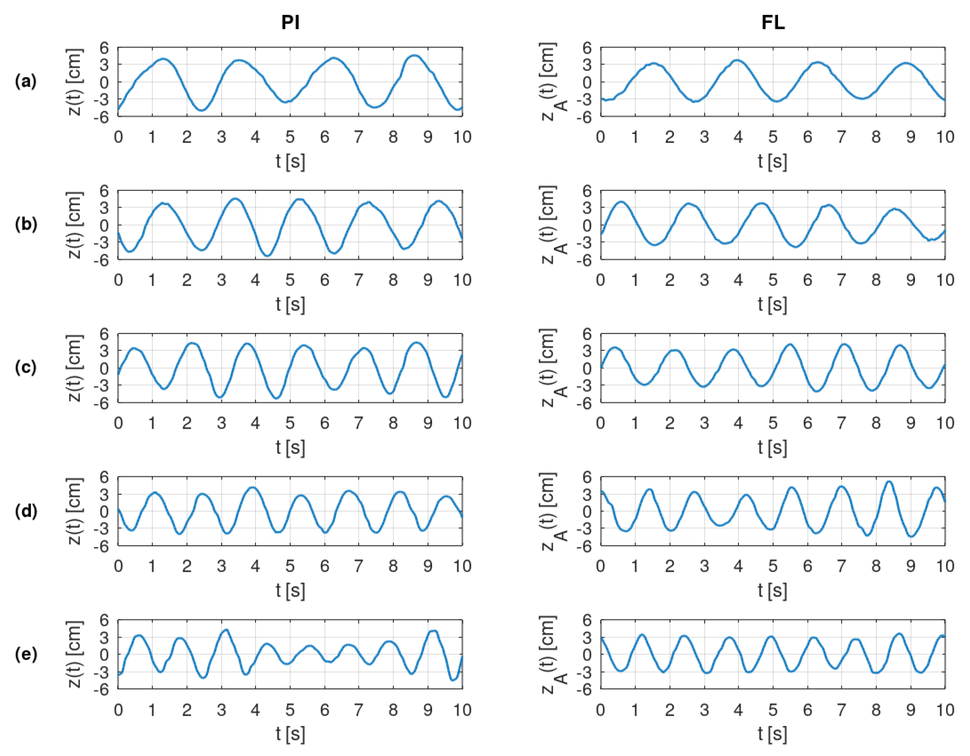Energies 13 02049 g013 Energies 13 02049 g013