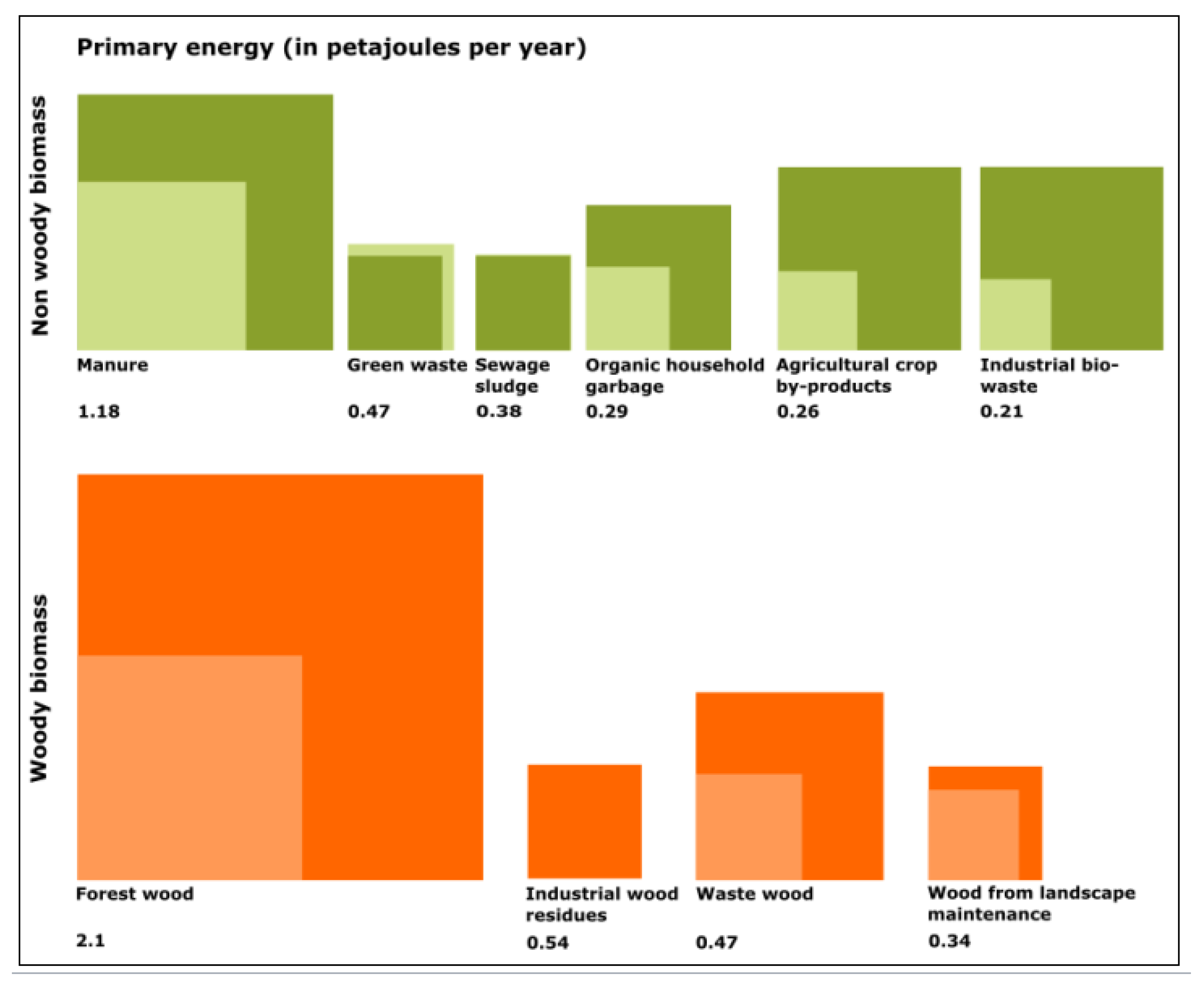 Energies 13 02051 g002