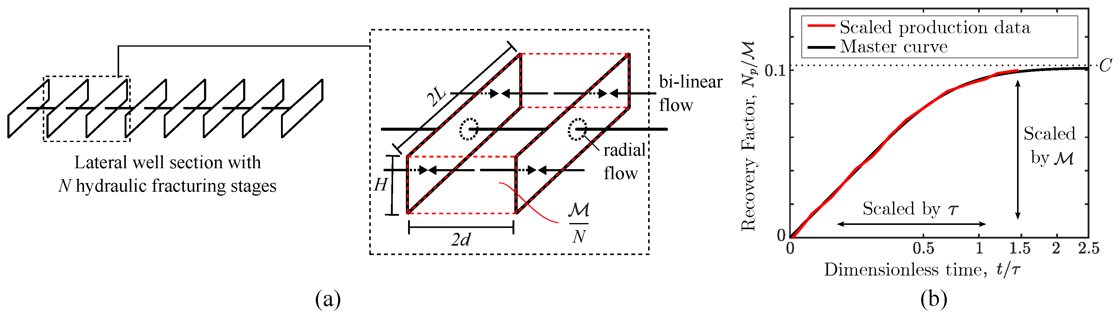 Energies 13 02052 g001