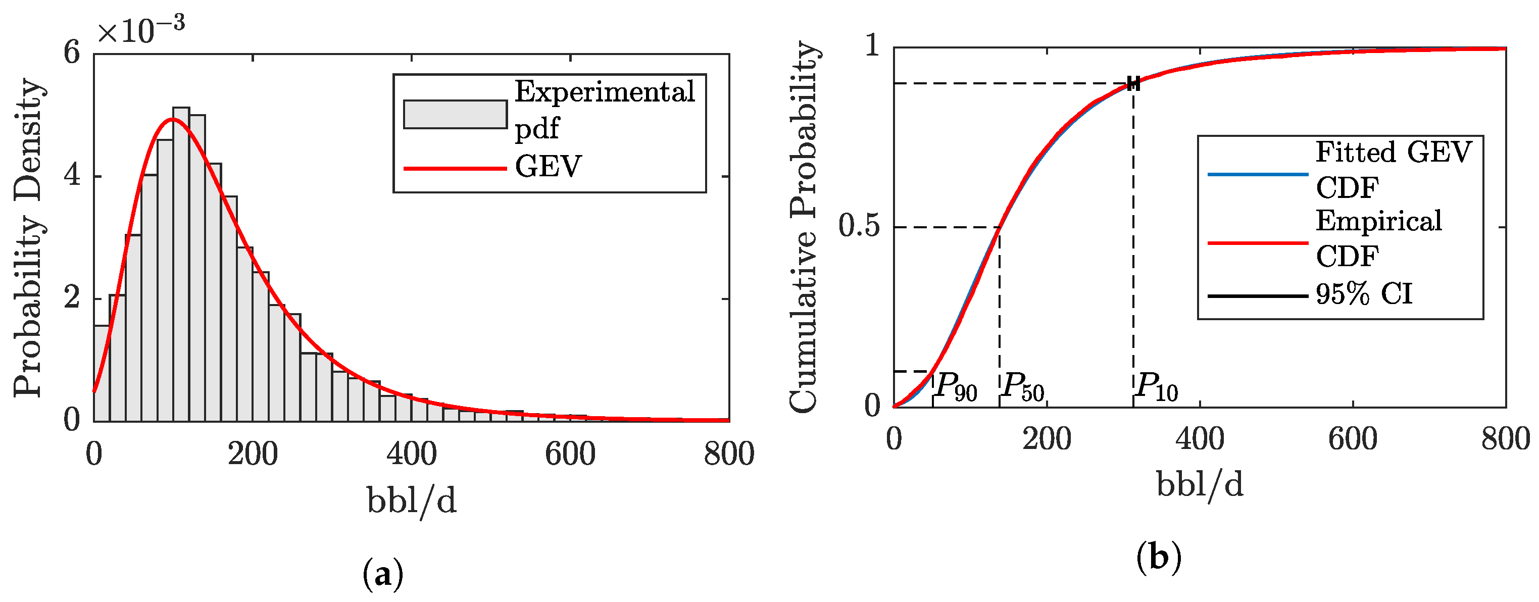 Energies 13 02052 g003