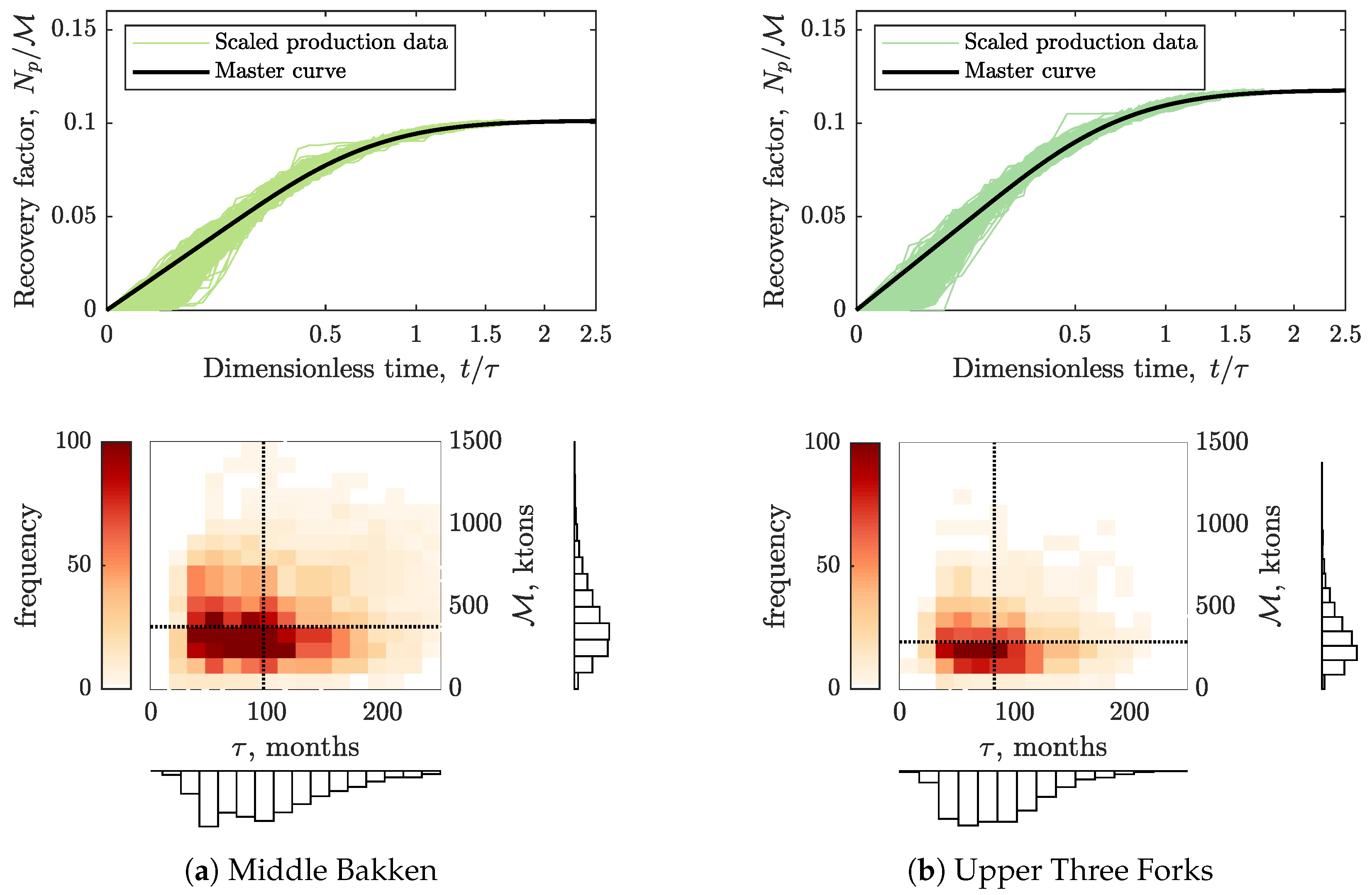 Energies 13 02052 g006