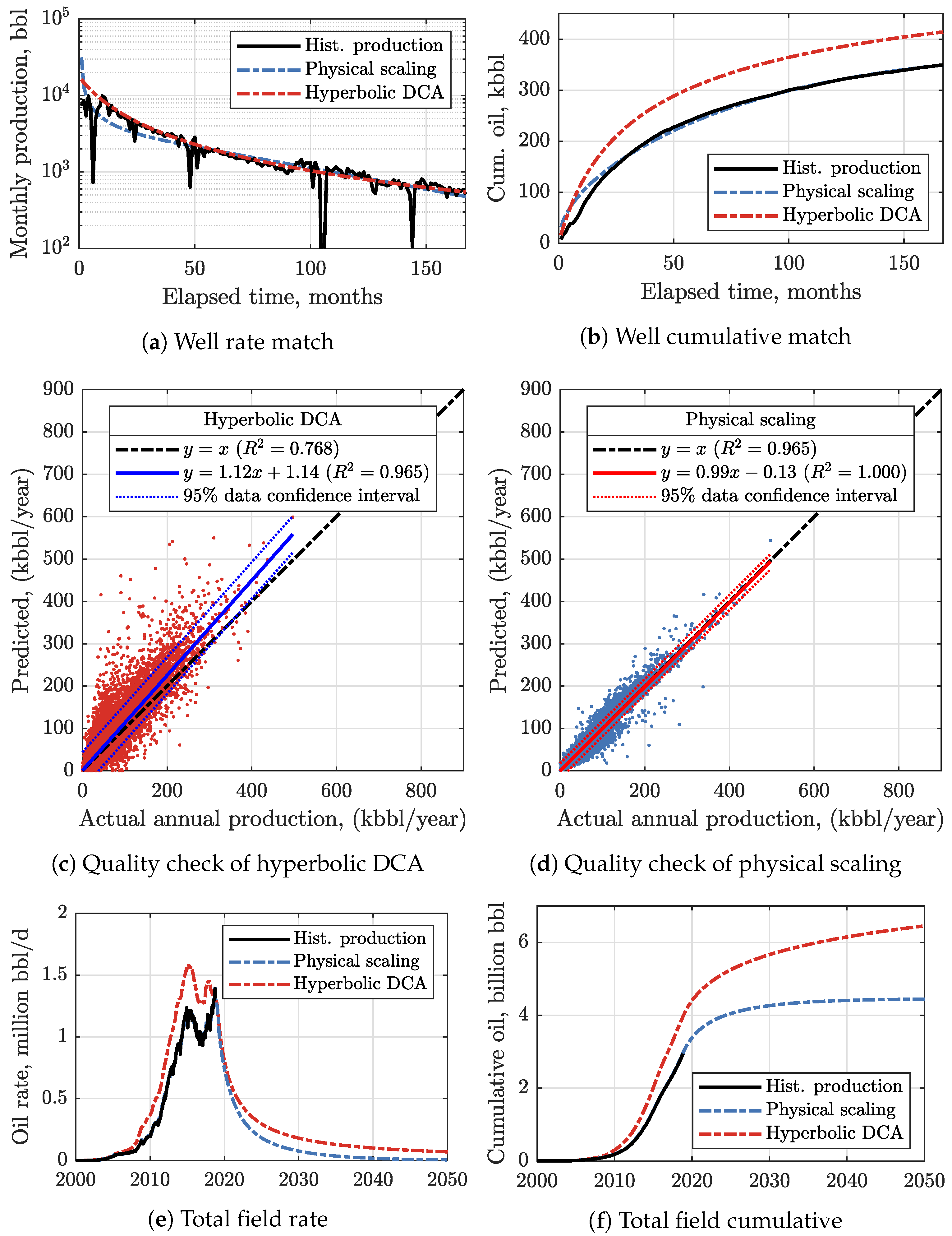 Energies 13 02052 g010