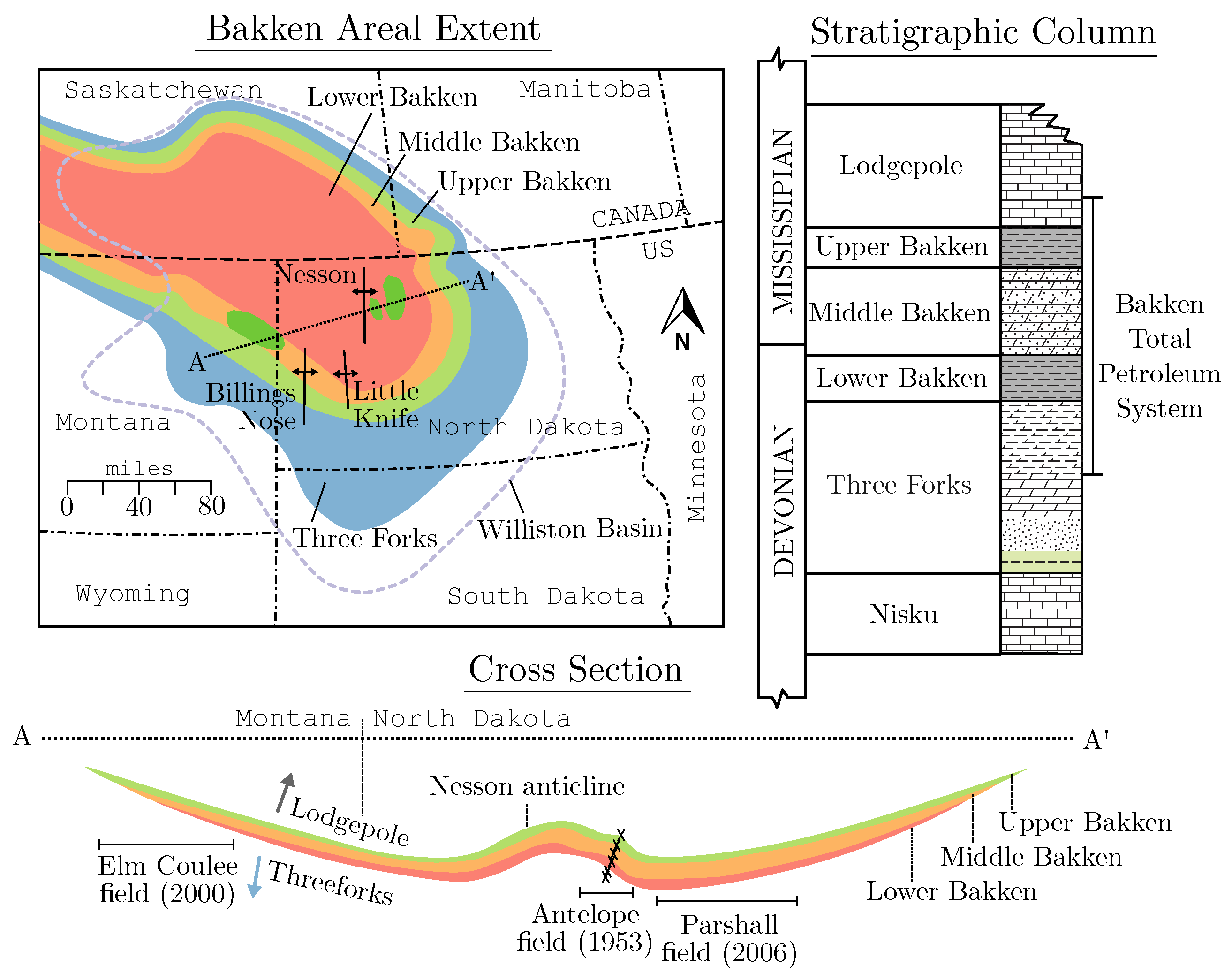Energies 13 02052 g0a1