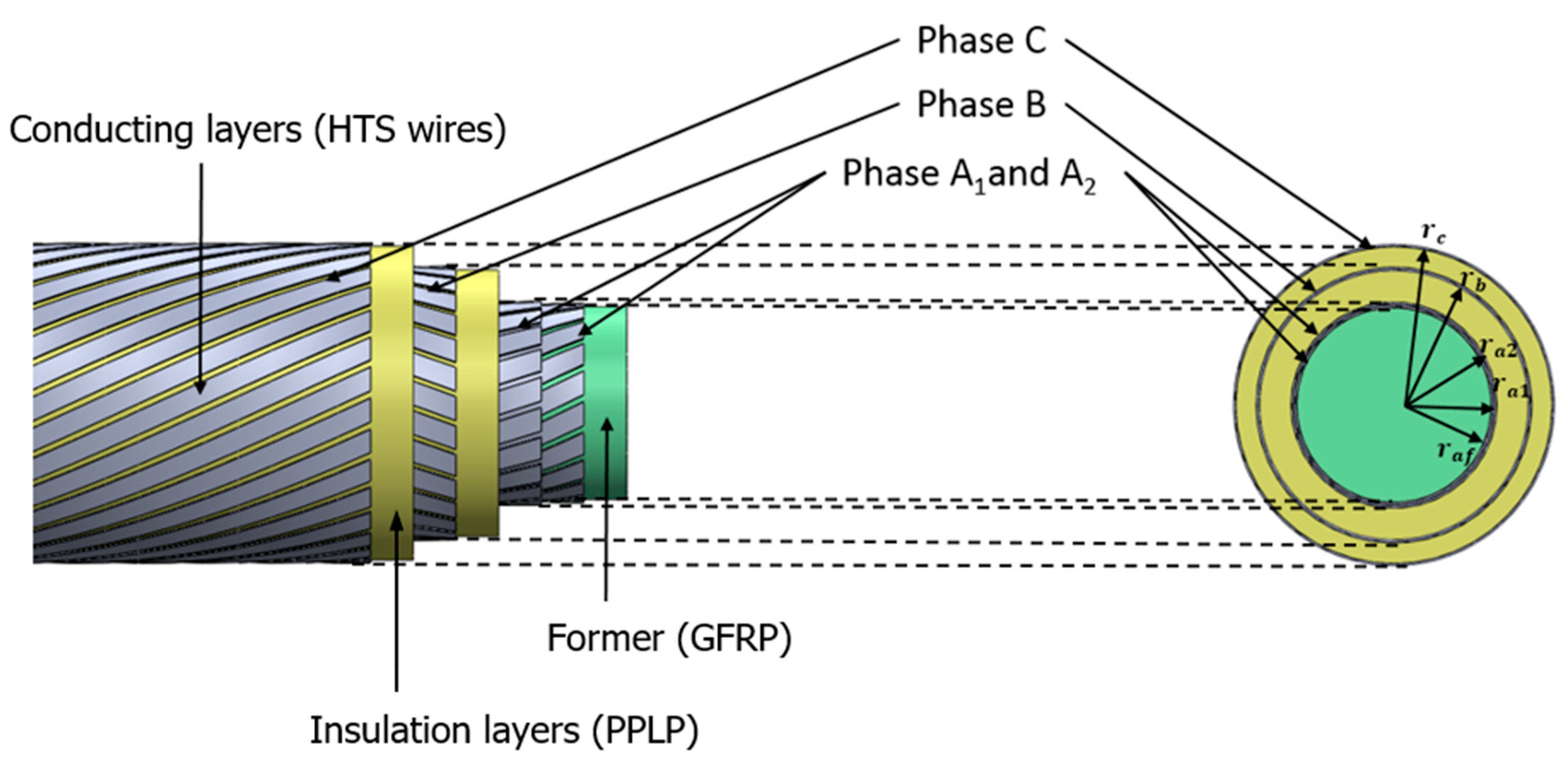Energies 13 02053 g001 Energies 13 02053 g001