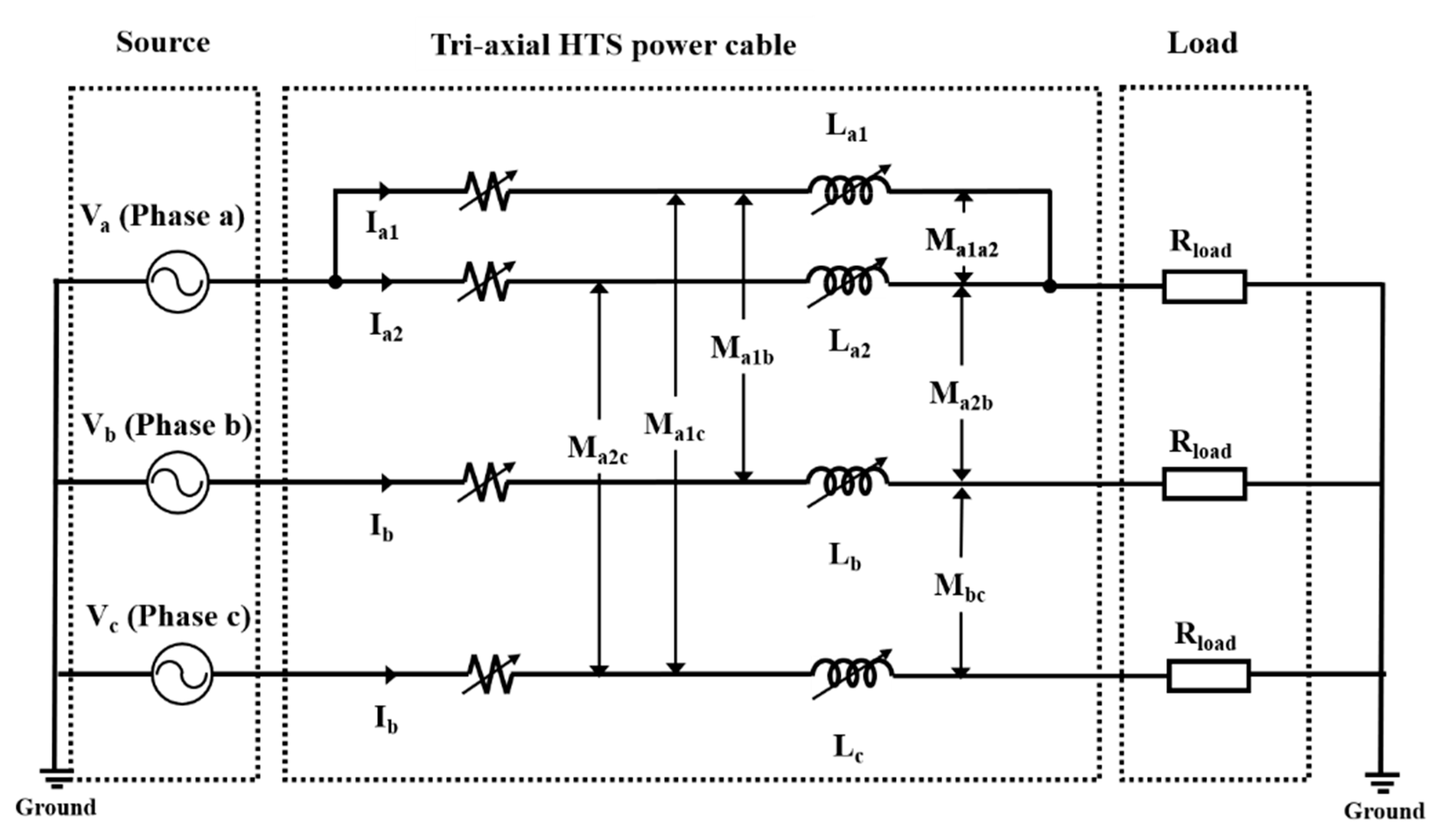 Energies 13 02053 g002 Energies 13 02053 g002
