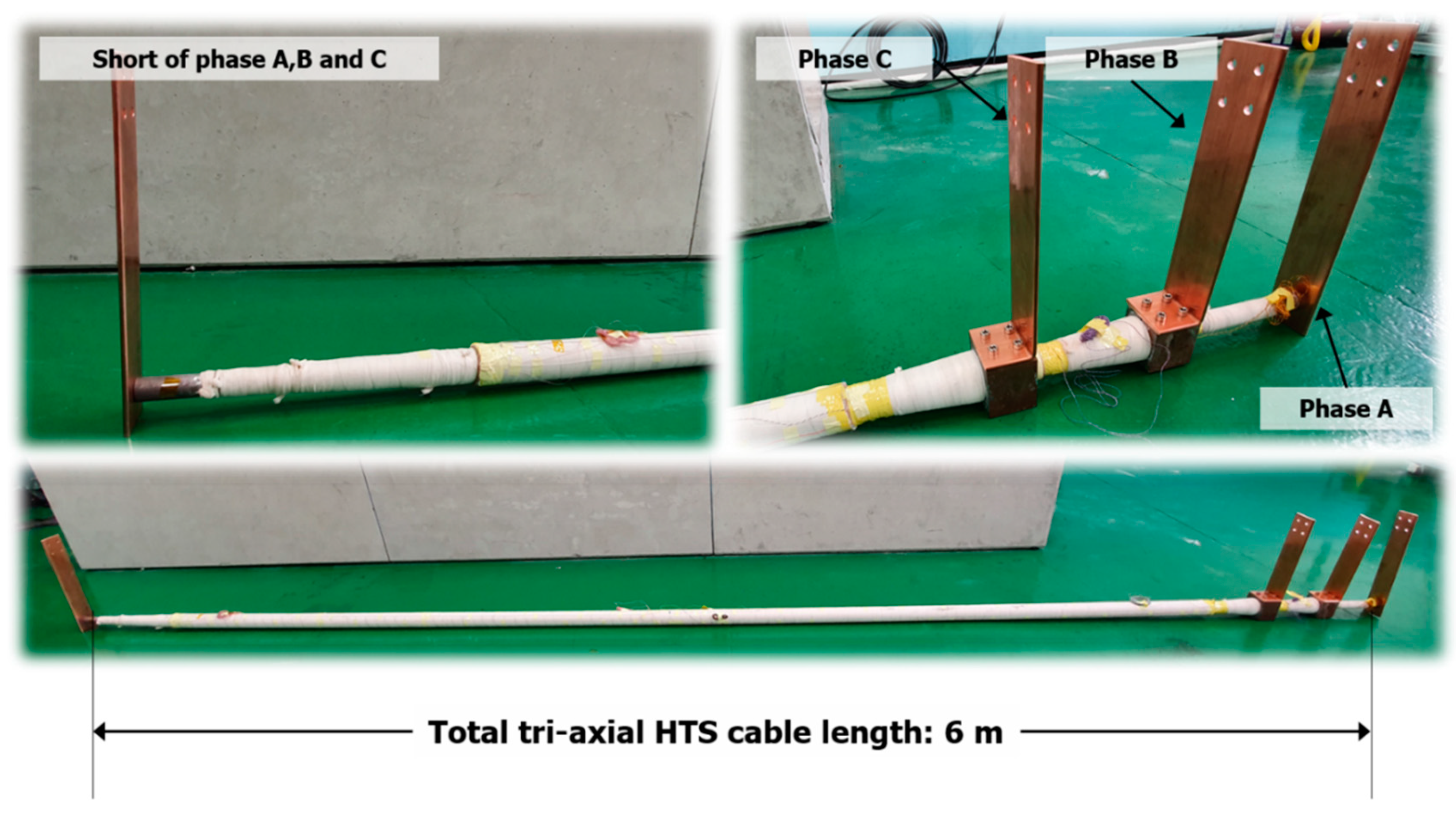 Energies 13 02053 g007 Energies 13 02053 g007