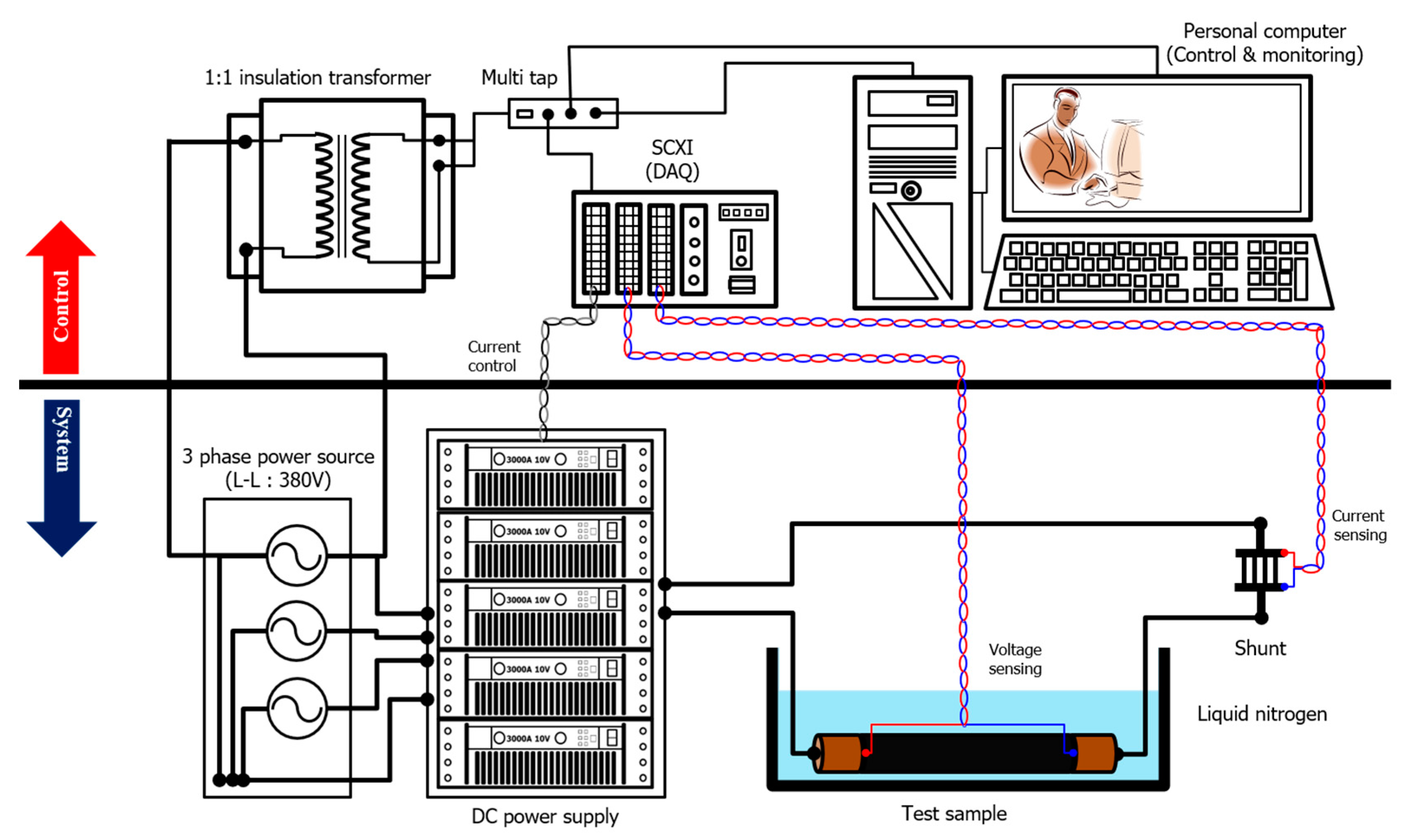 Energies 13 02053 g009 Energies 13 02053 g009