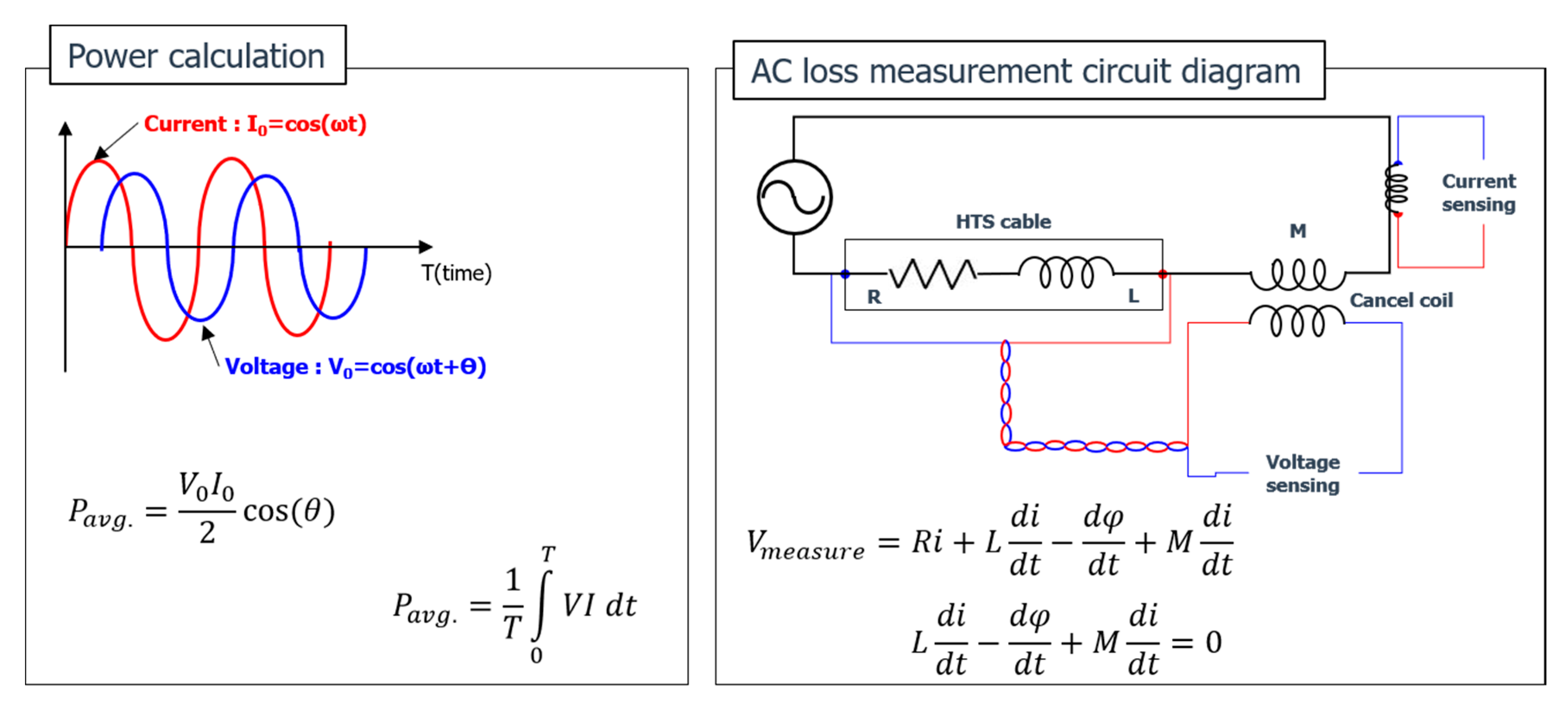 Energies 13 02053 g012 Energies 13 02053 g012